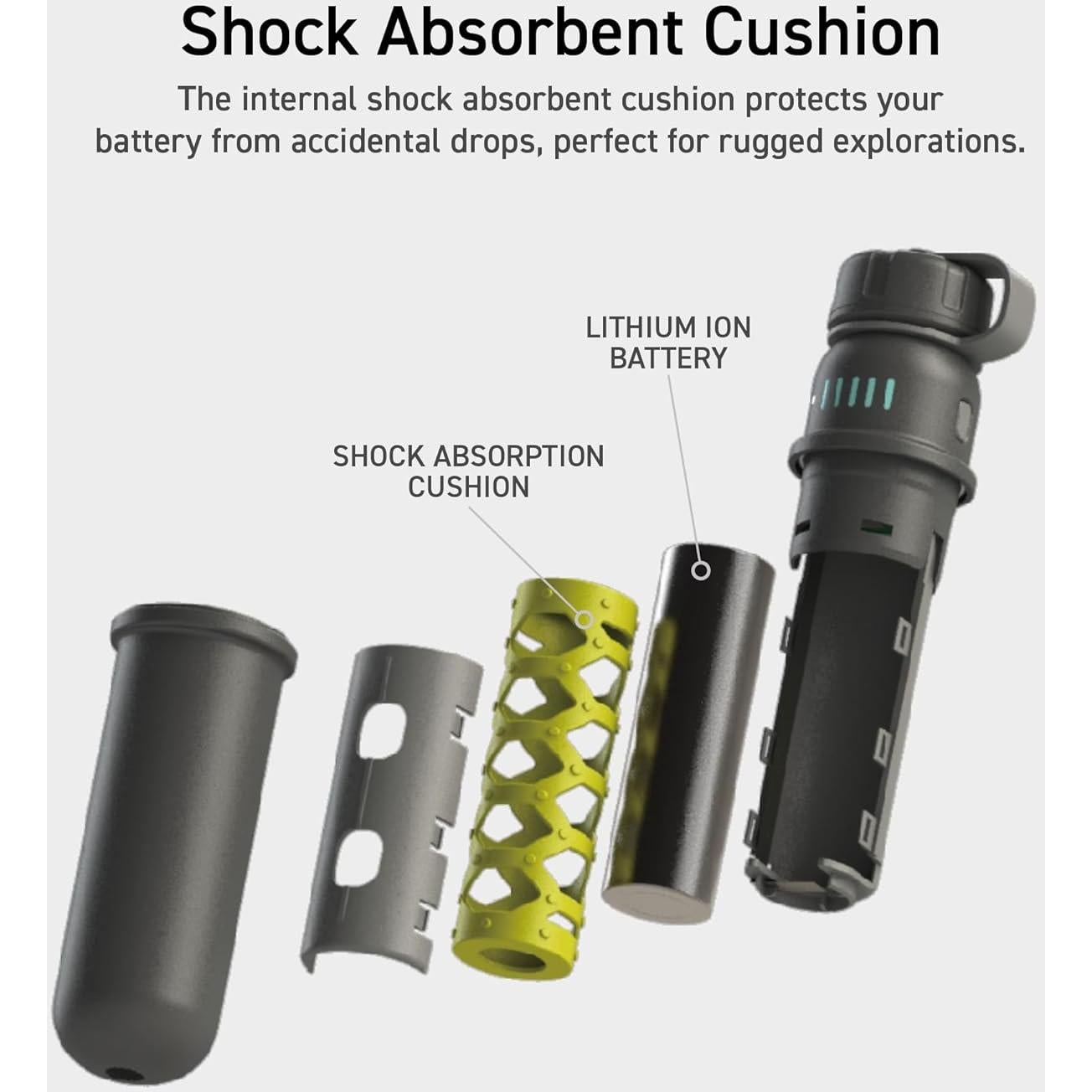 Cargador Portátil ELECOM NESTOUT 5000mAh USB-C Impermeable