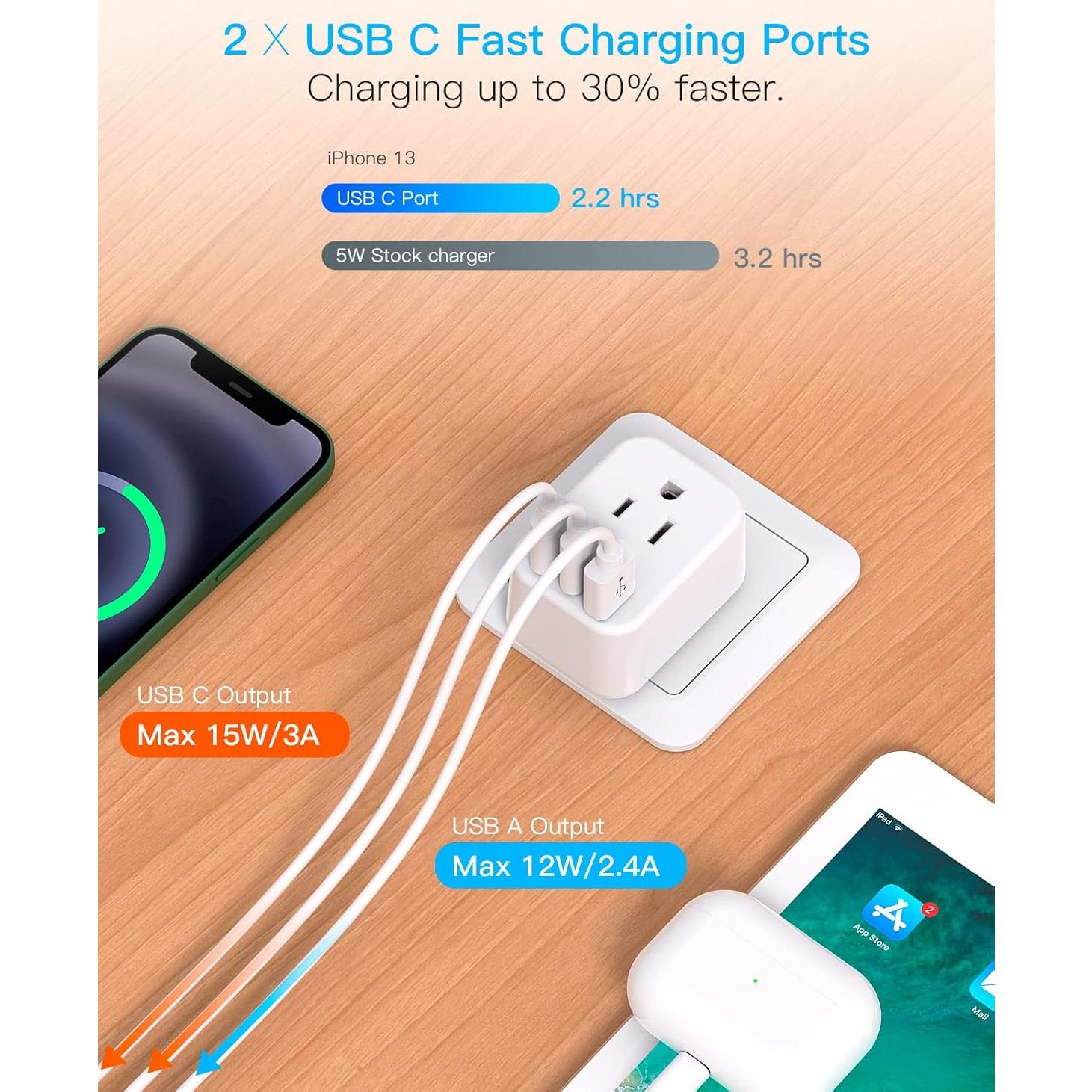 Adaptador de Enchufe de Viaje HANYCONY Tipo C 5 en 1 USB