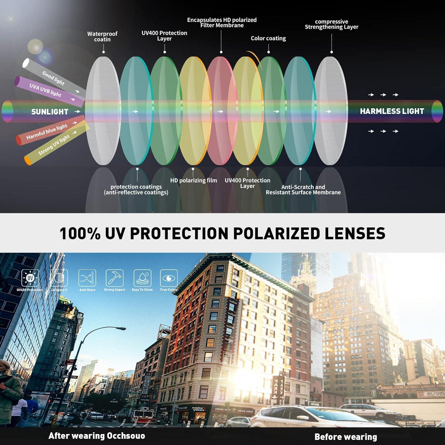 Gafas de sol polarizadas Occhsouo UV400 unisex retro