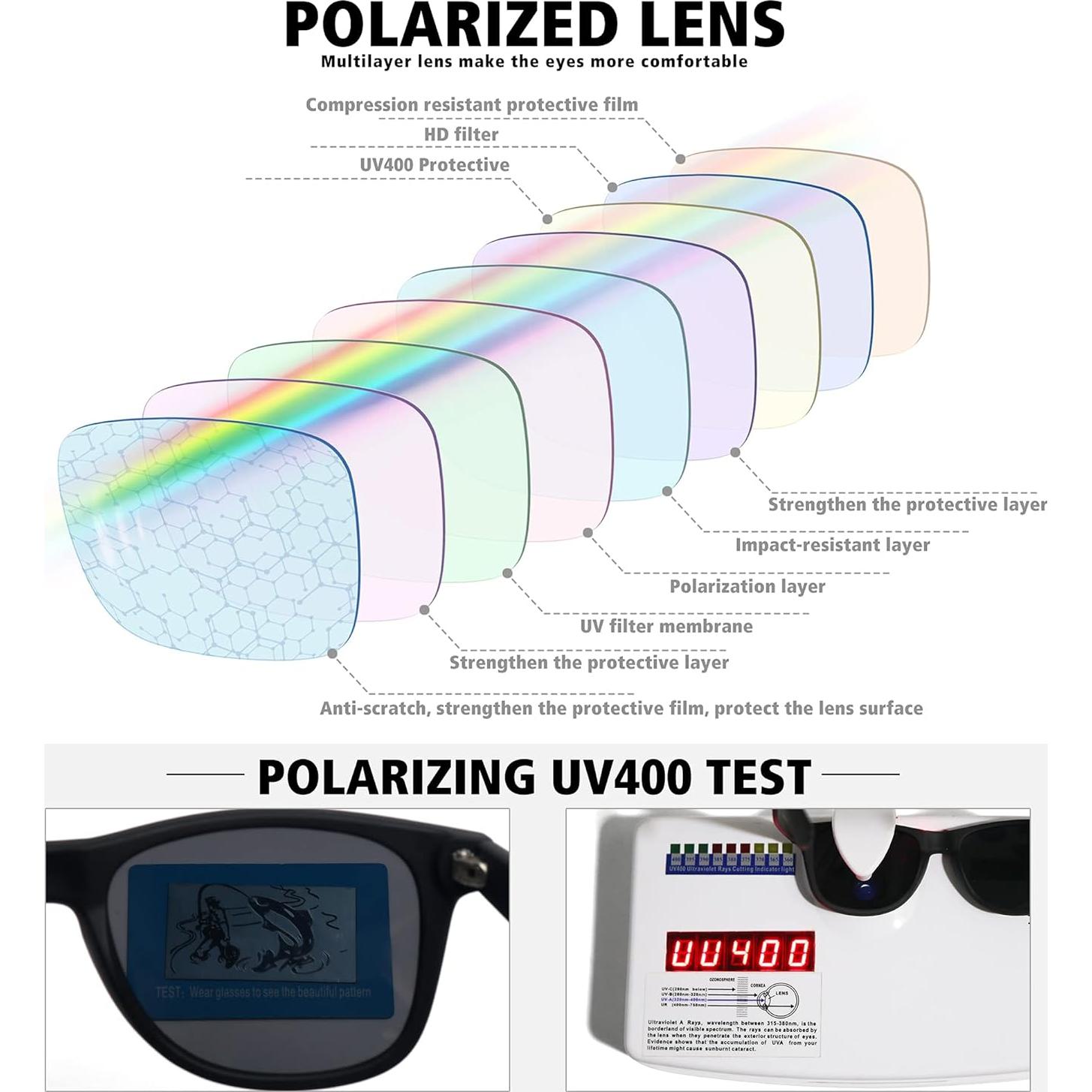 Gafas de sol polarizadas MEETSUN clásicas UV400 para conducir