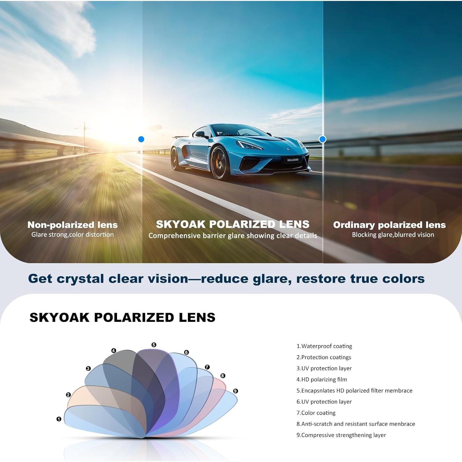 Gafas de sol deportivas Skyoak polarizadas TR90 360° protección