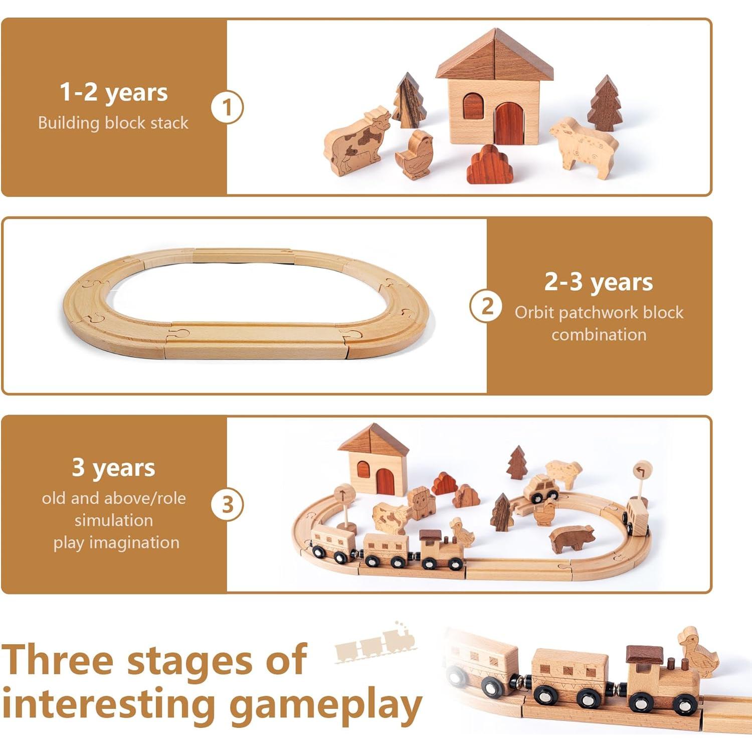 Juego de tren de madera Miosea 32 piezas Montessori 0.91 kg