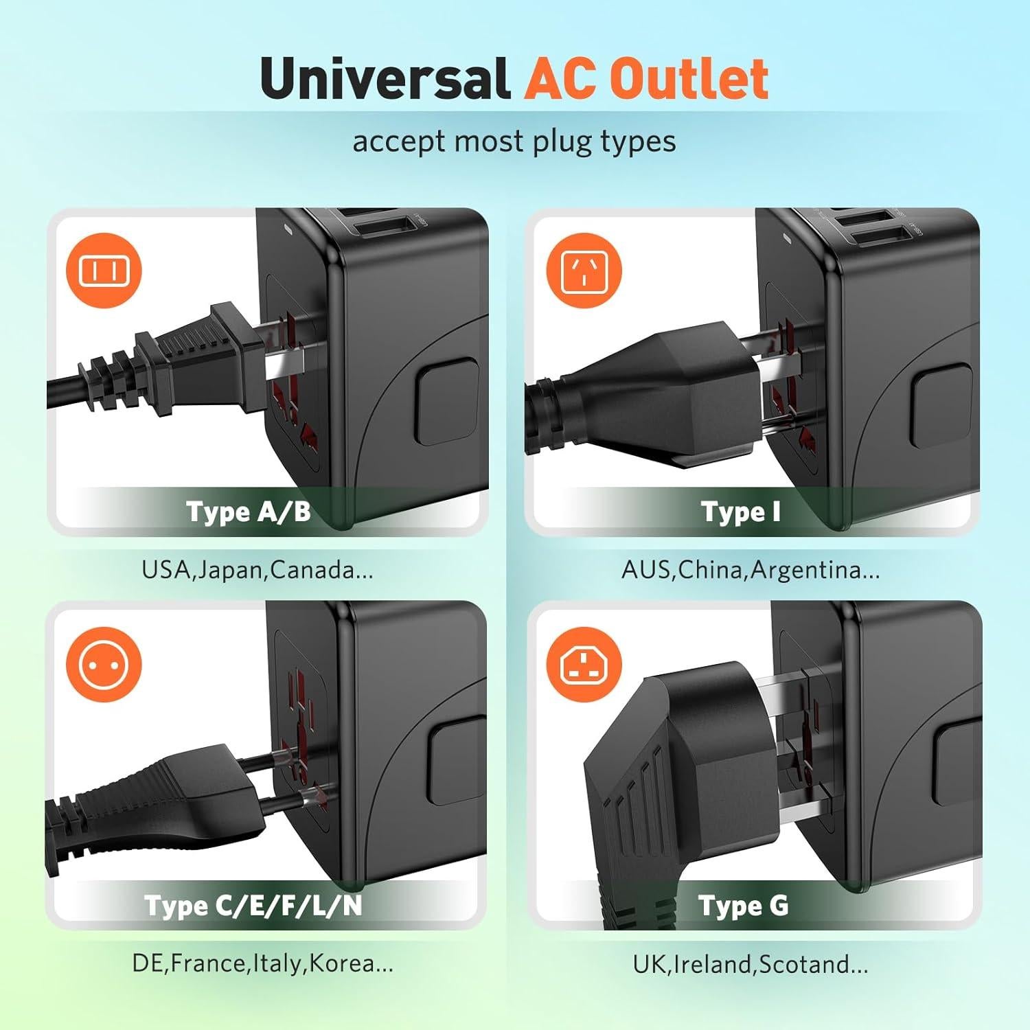 Adaptador de Viaje Universal Hichor con 3 USB-C y 2 USB-A