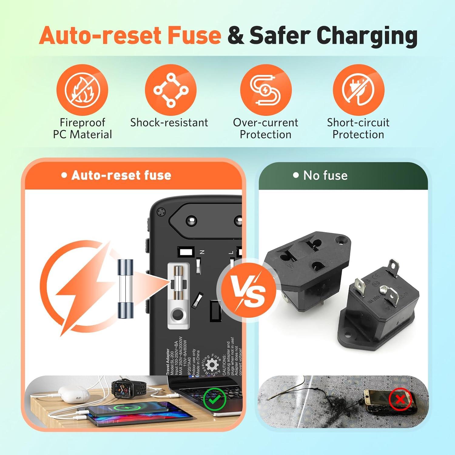 Adaptador de Viaje Universal Hichor con 3 USB-C y 2 USB-A