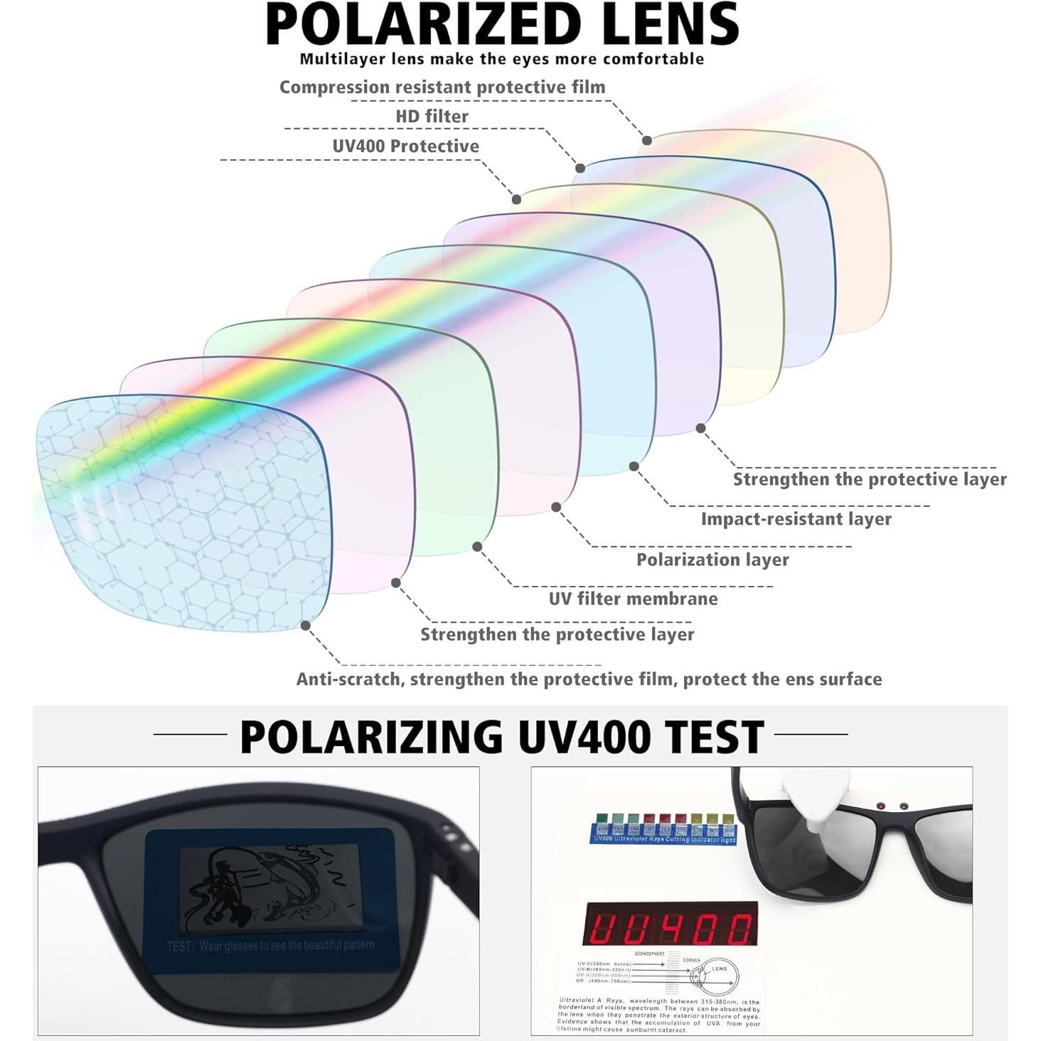 Gafas de sol polarizadas STORYCOAST unisex 3 pack UV400