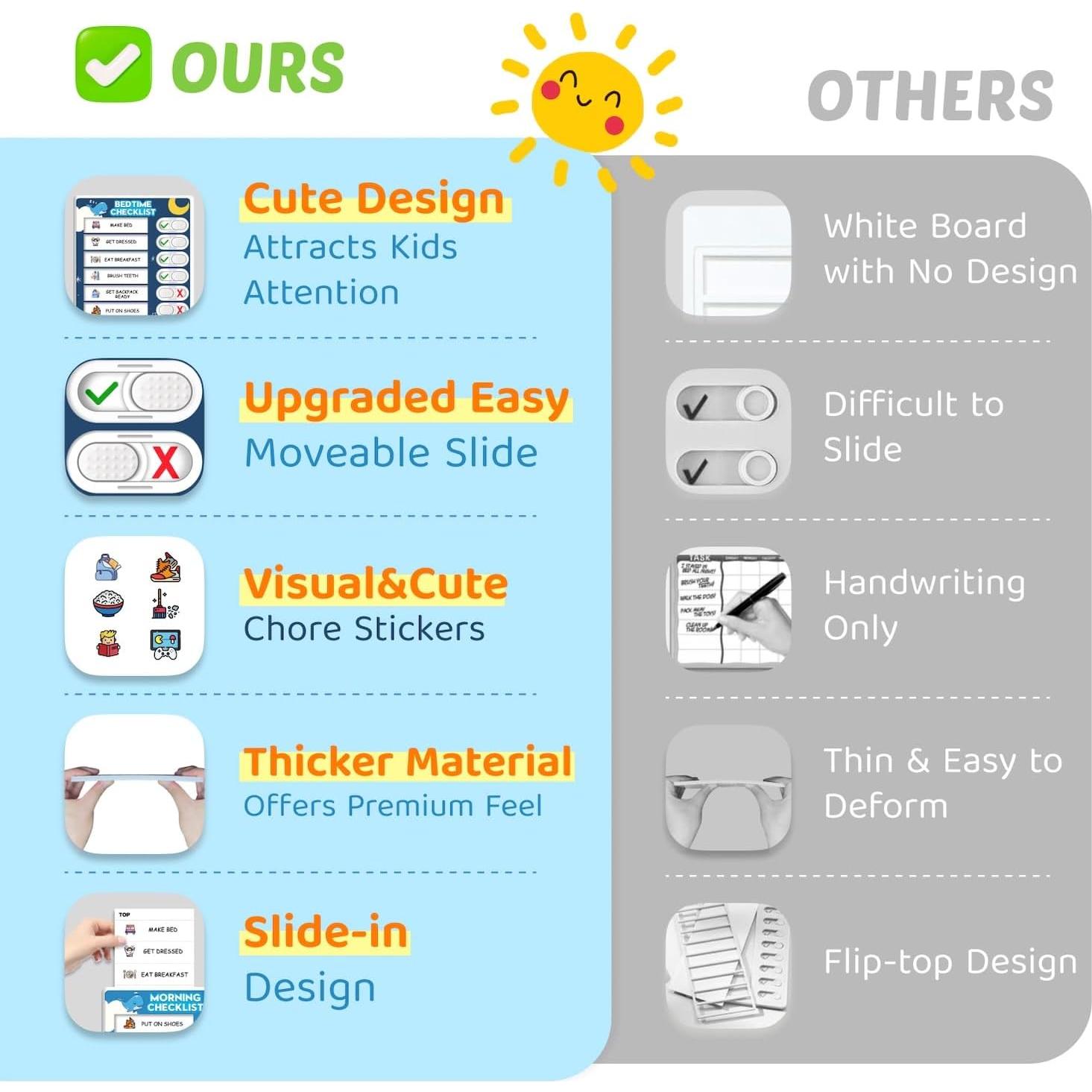 Gráfico Magnético de Tareas para Niños Boxveria - 2 Paquetes