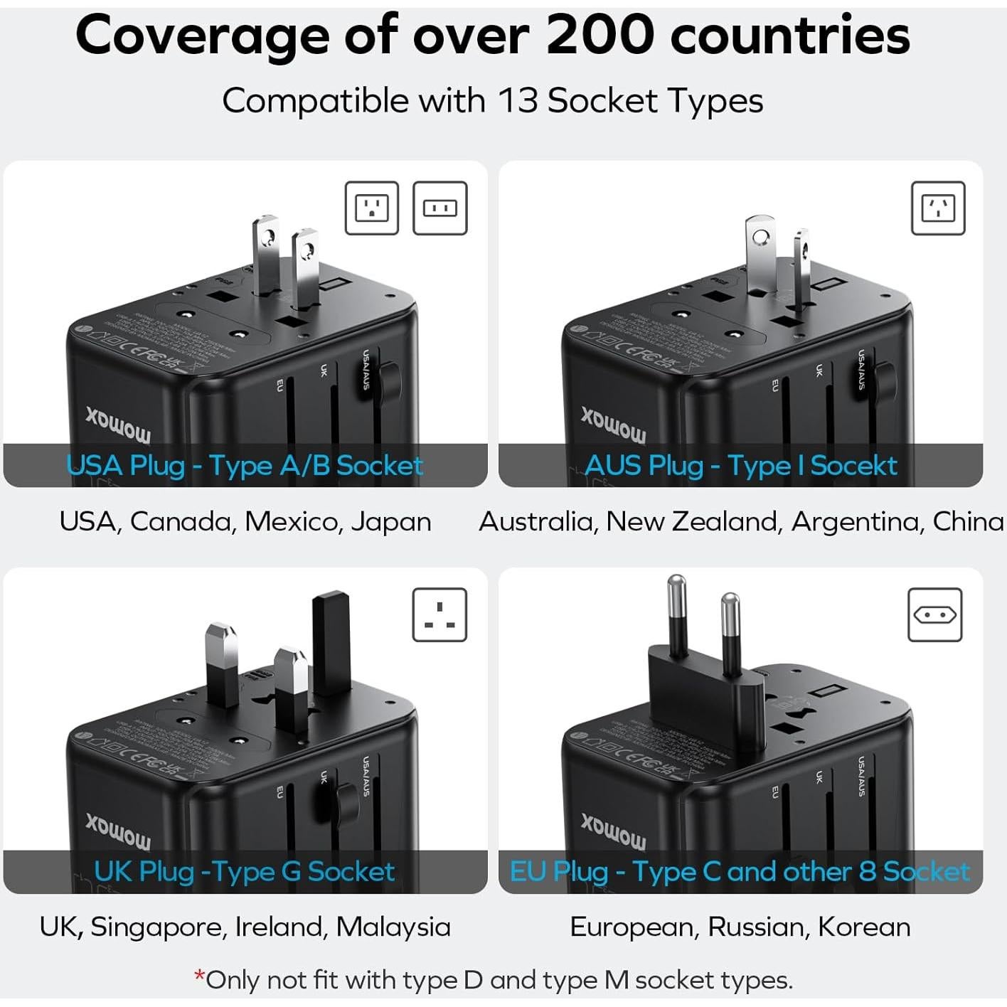 MOMAX Adaptador de Viaje Universal 70W 3 USB-C 2 USB-A