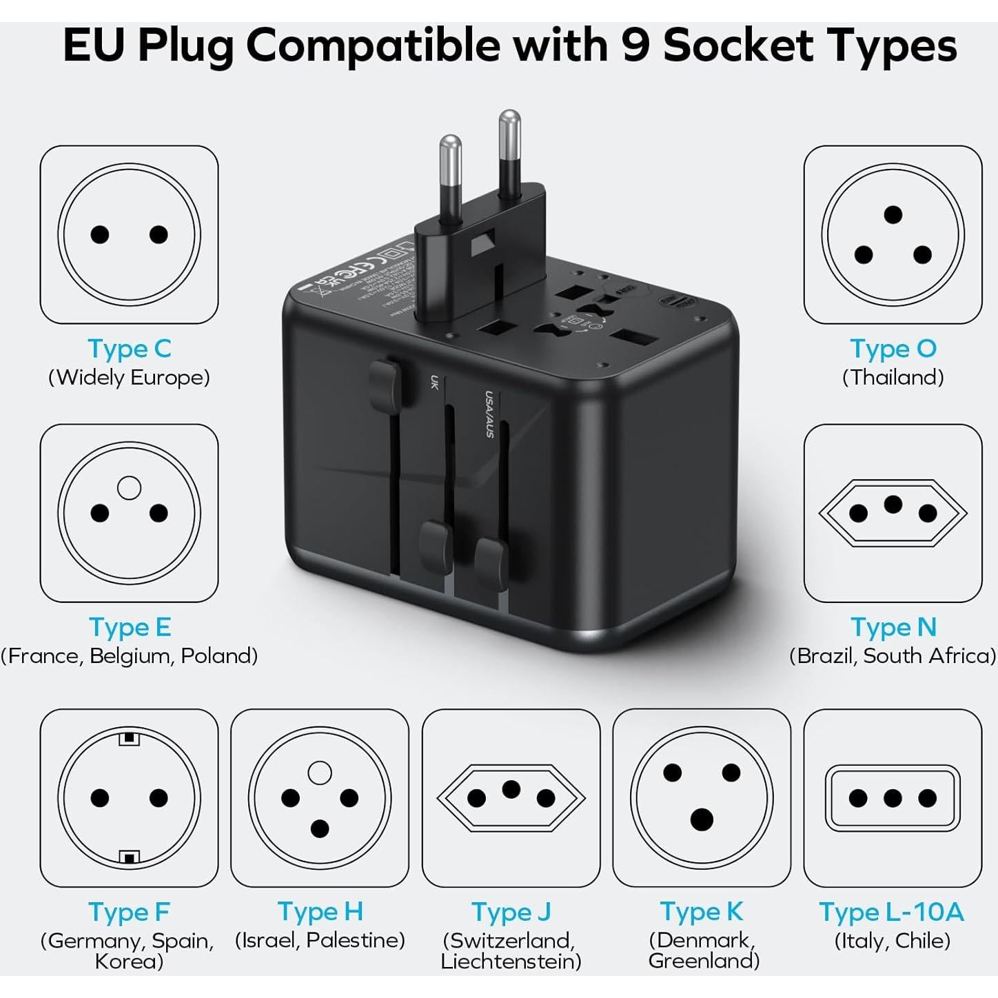 MOMAX Adaptador de Viaje Universal 70W 3 USB-C 2 USB-A