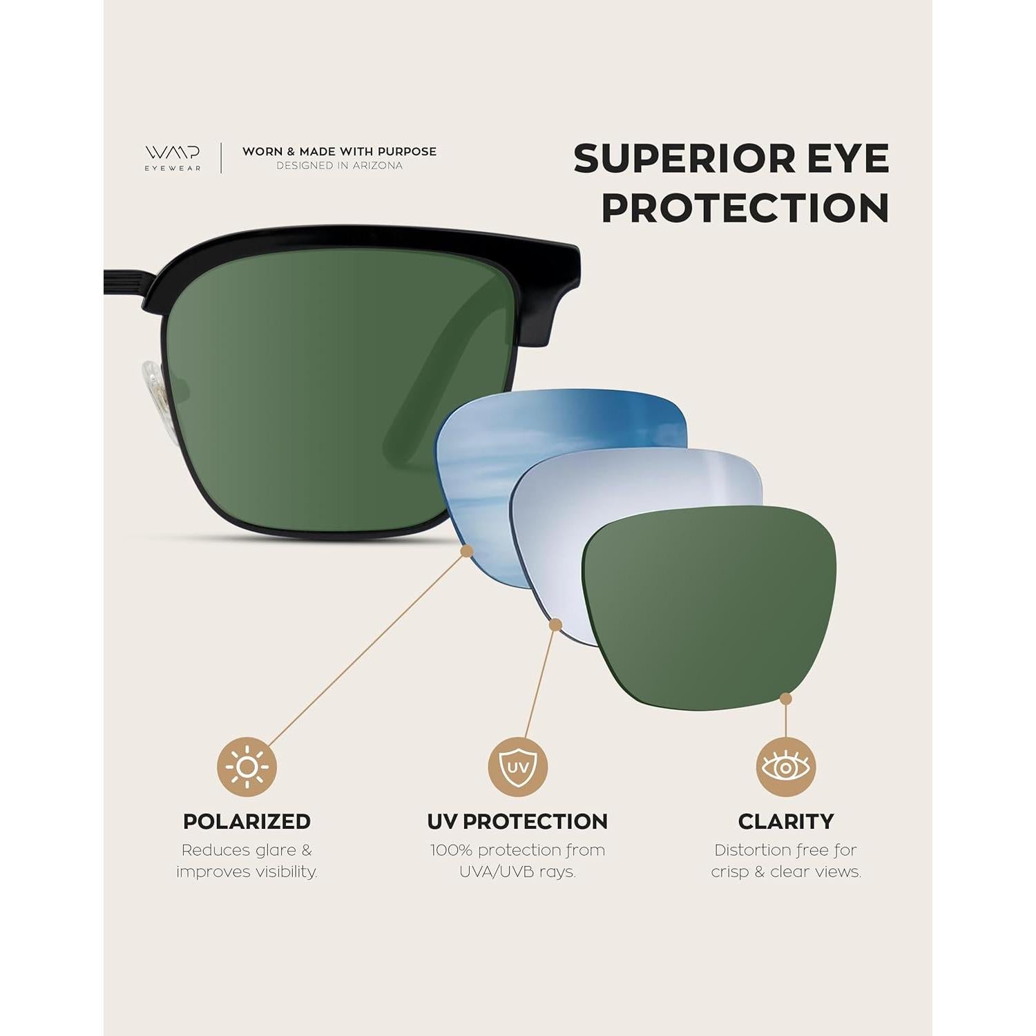 WearMe Pro - Gafas de sol polarizadas unisex modernas