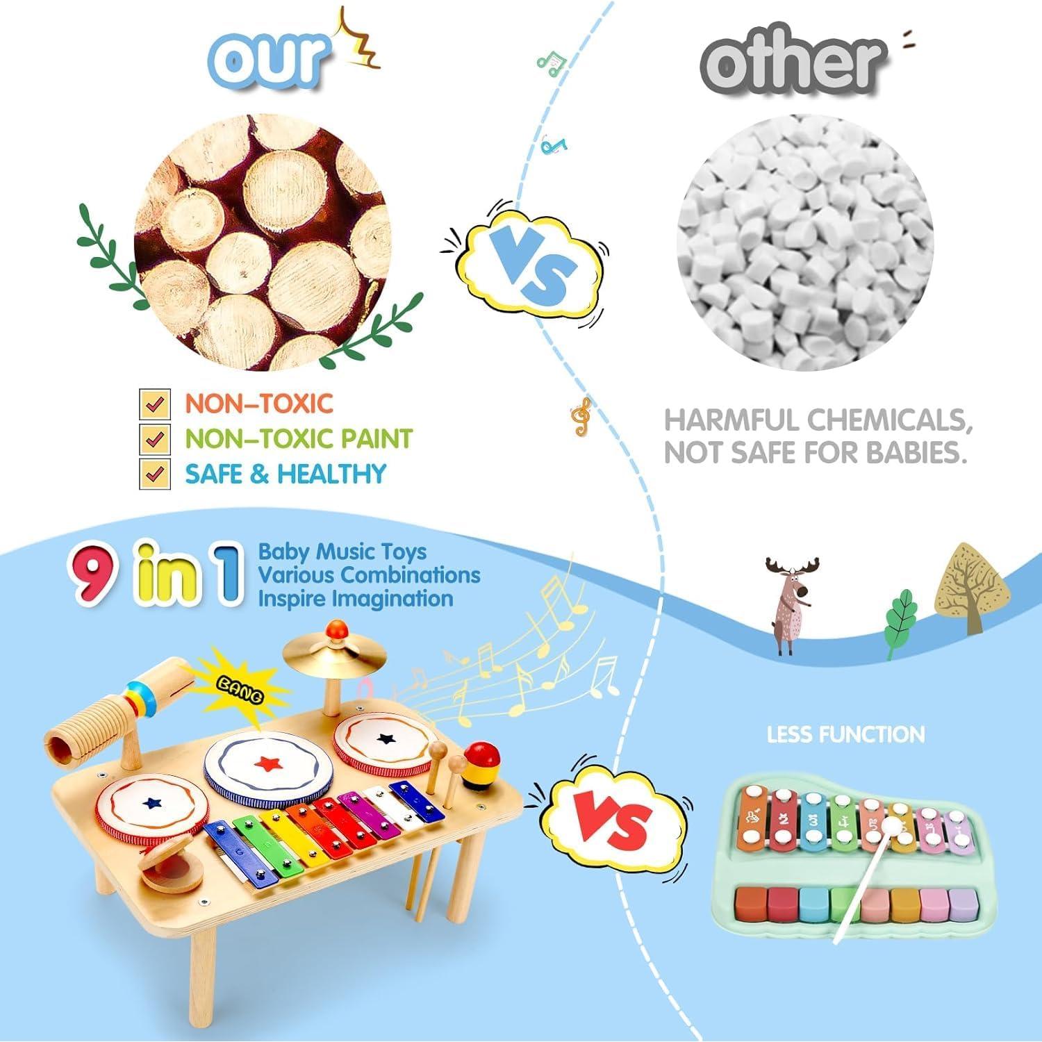 Juego de Batería WINGYZ 9-en-1 para Bebés - Instrumentos Musicales