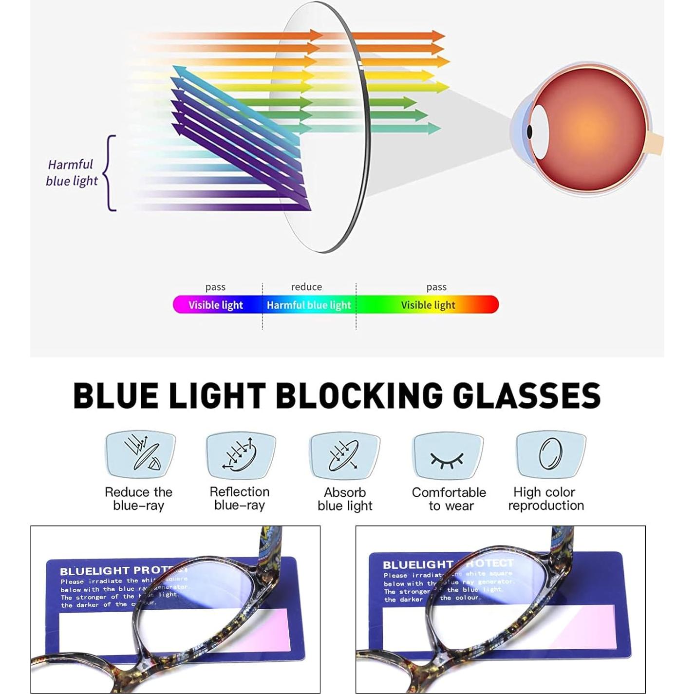 Gafas de lectura Cat Eye SIGVAN 5 pares con bloqueo luz azul