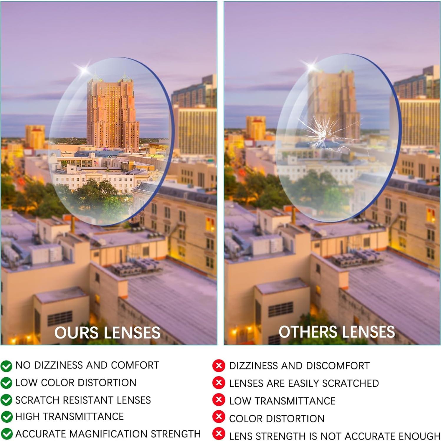 Gafas de Lectura VIDEBLA 6 Paquete Mezcla 1.5x Anti Luz Azul