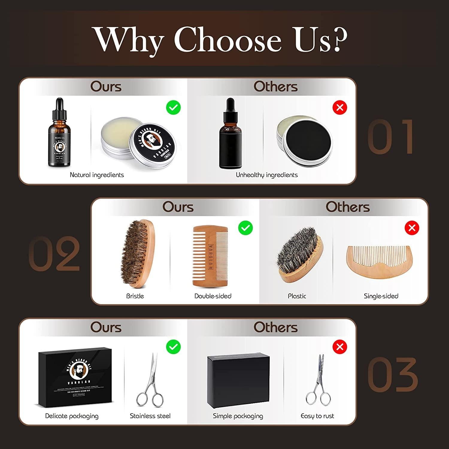 Kit de Cuidado de Barba Varolan con Aceite y Balsamo