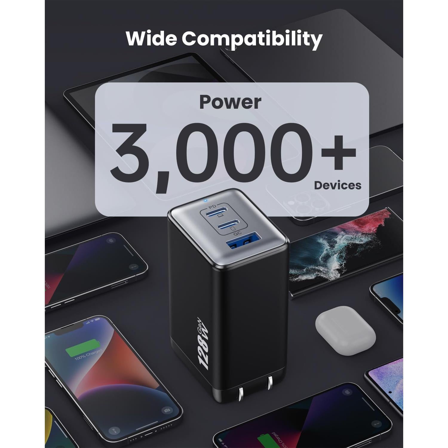 Cargador USB C 128W Pxwaxpy 3 Puertos Rápido Plegable