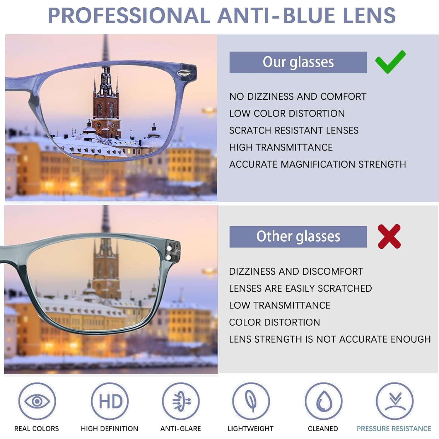 Paquete de 4 Gafas Progresivas BONCAMOR 1.75 Anti Luz Azul