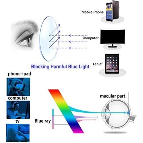 Gafas de lectura JOSCHOO 6 pack bloqueo luz azul unisex