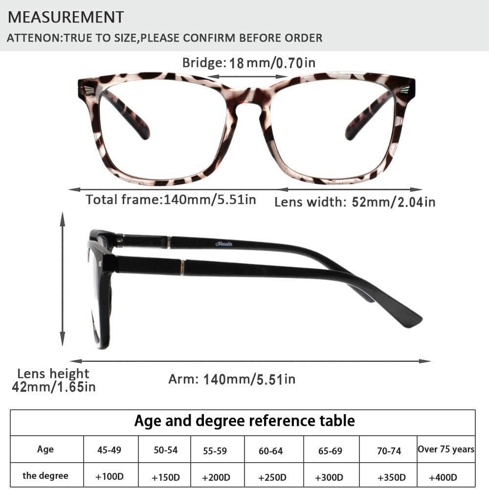 Gafas de Lectura Henotin 4-Pack Bloqueo Luz Azul Unisex