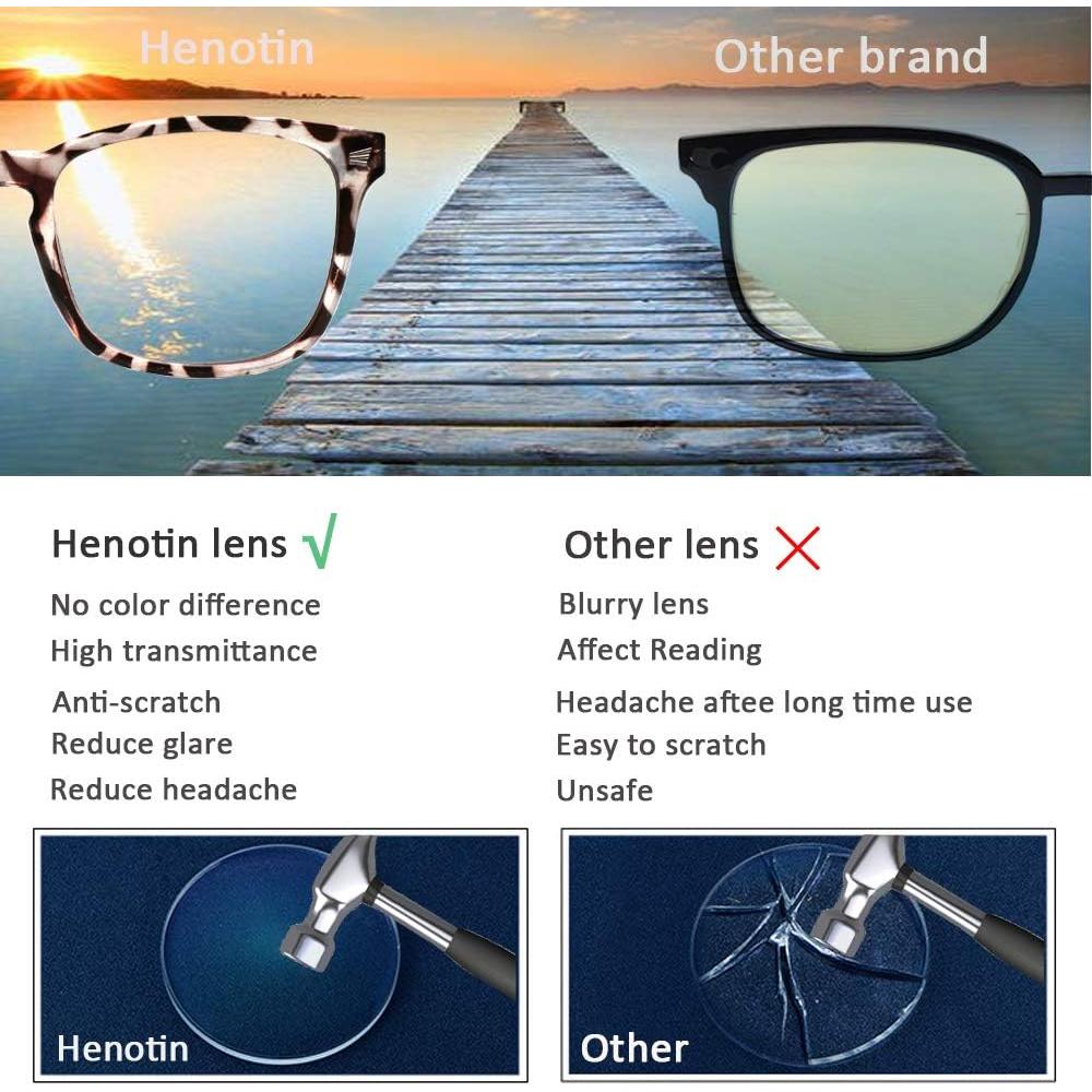 Gafas de Lectura Henotin 4-Pack Bloqueo Luz Azul Unisex