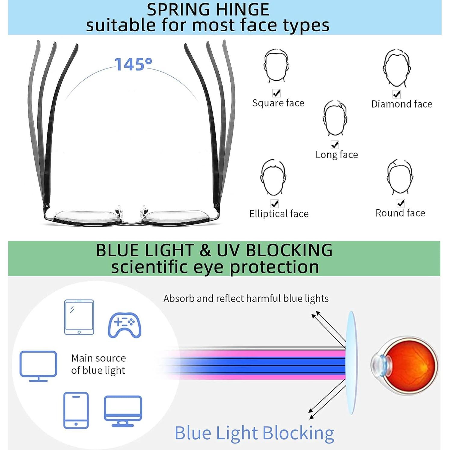 Paquete de 4 Gafas de Lectura WAN HAO KANG +2.0 Luz Azul