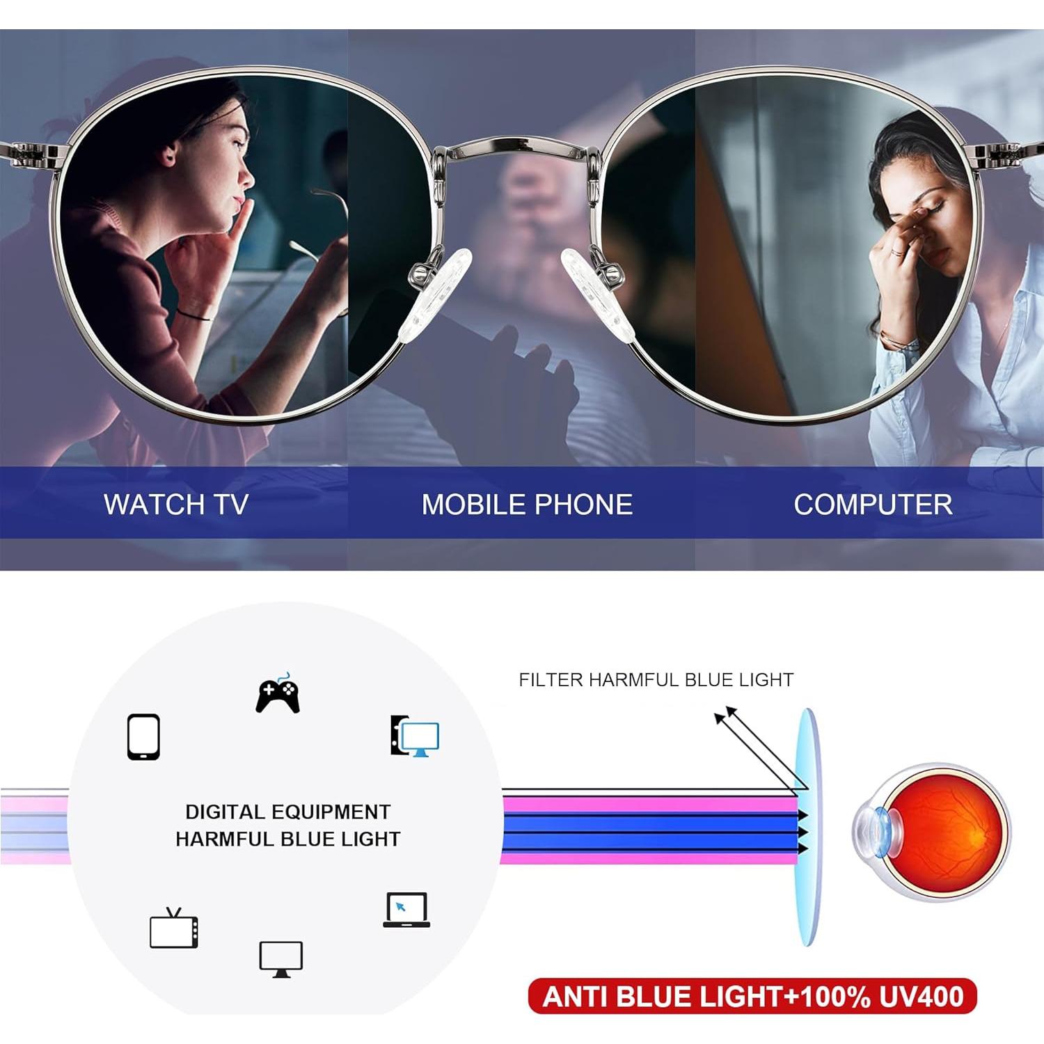 Gafas Redondas Anti Luz Azul RF5002 Metal UV400