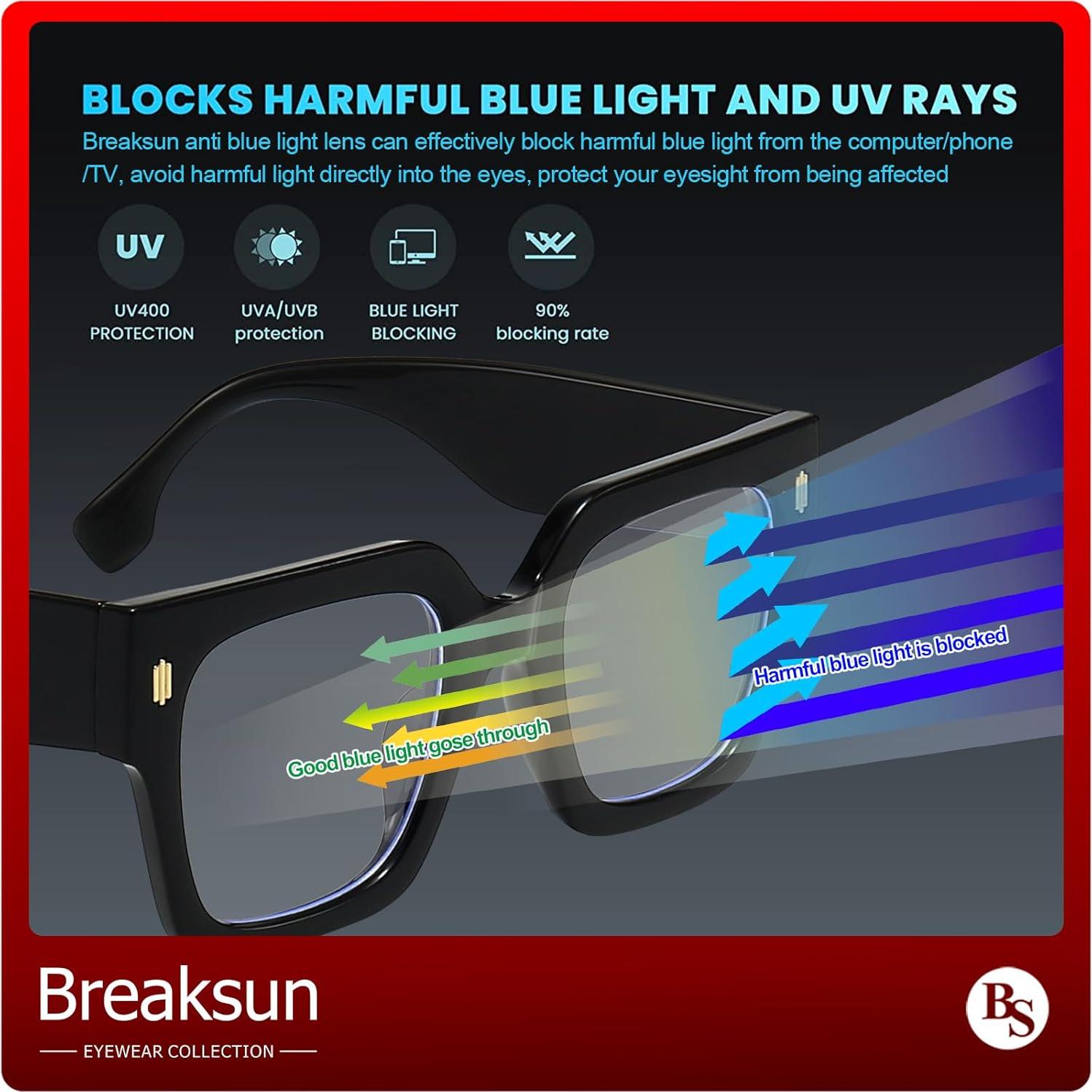 Gafas de bloqueo luz azul Breaksun B40 grandes cuadradas