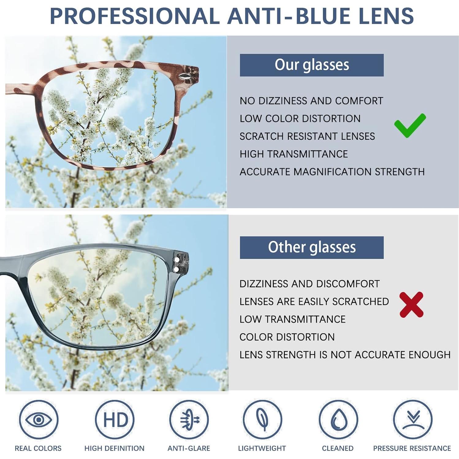 Gafas Progresivas Multifocales Anti Luz Azul Unisex