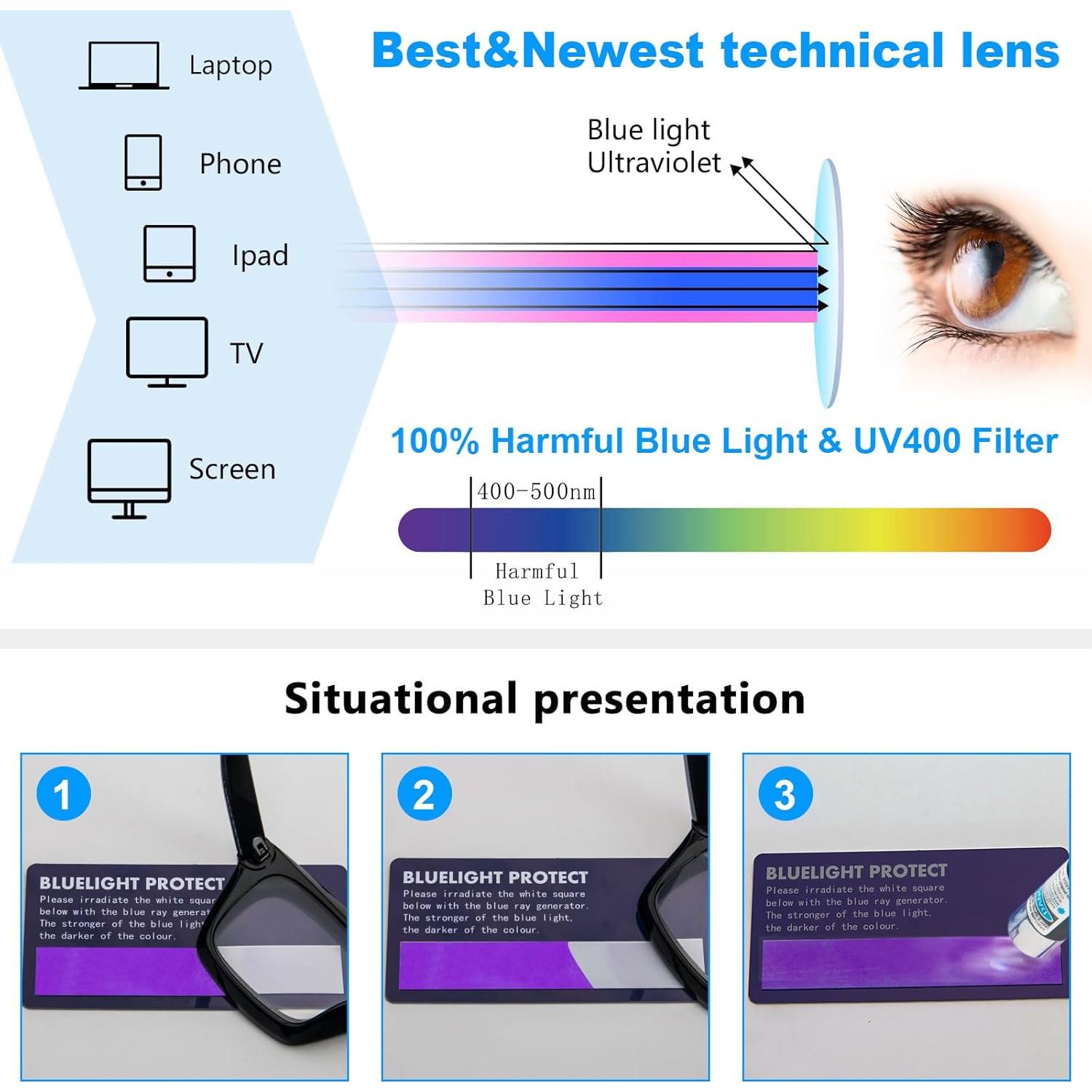 Gafas de lectura DXYXYO 1.5 bloqueadoras luz azul 3 pares