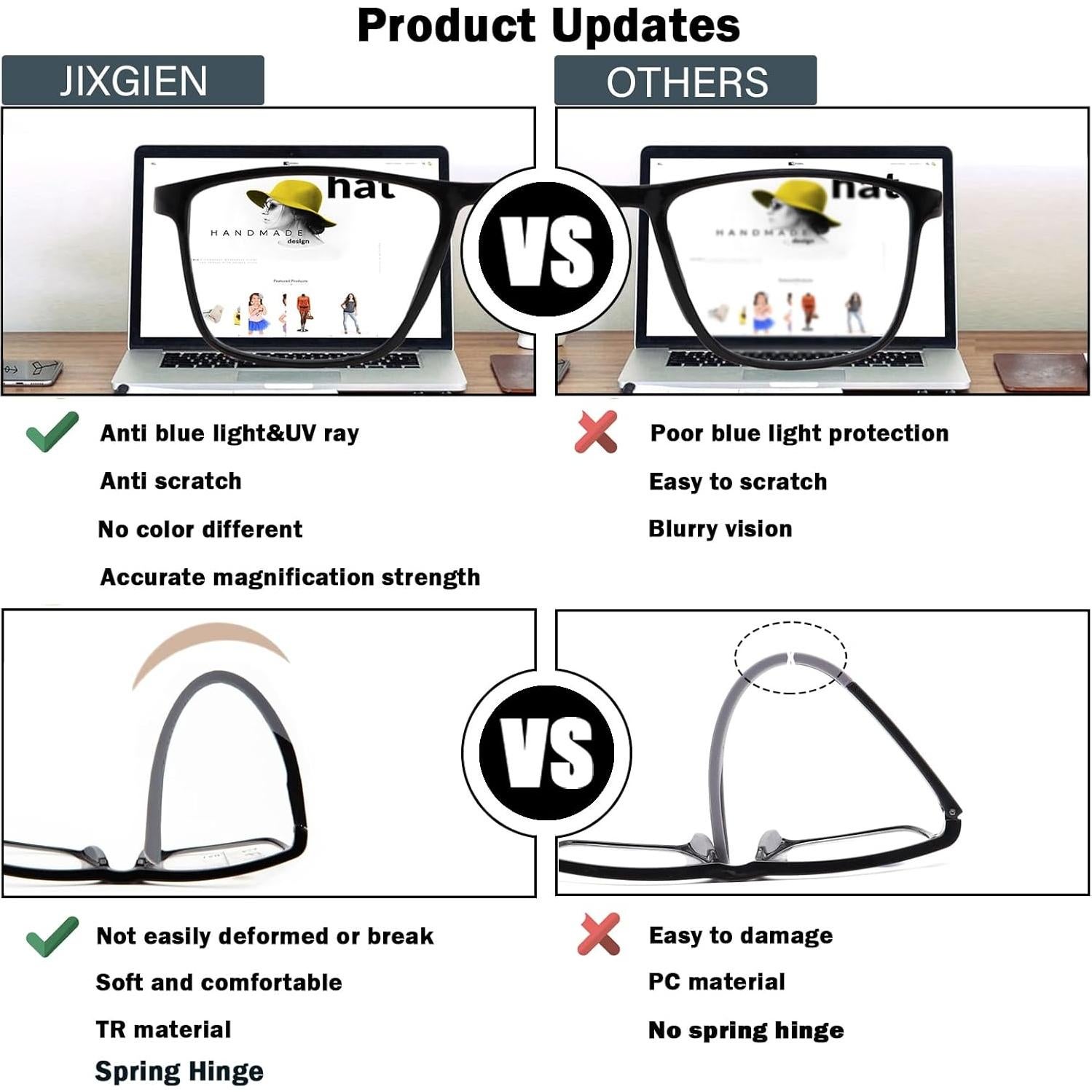 Paquete 2 Gafas de Lectura Hombres Marca Estilo Deportivo 1.5x