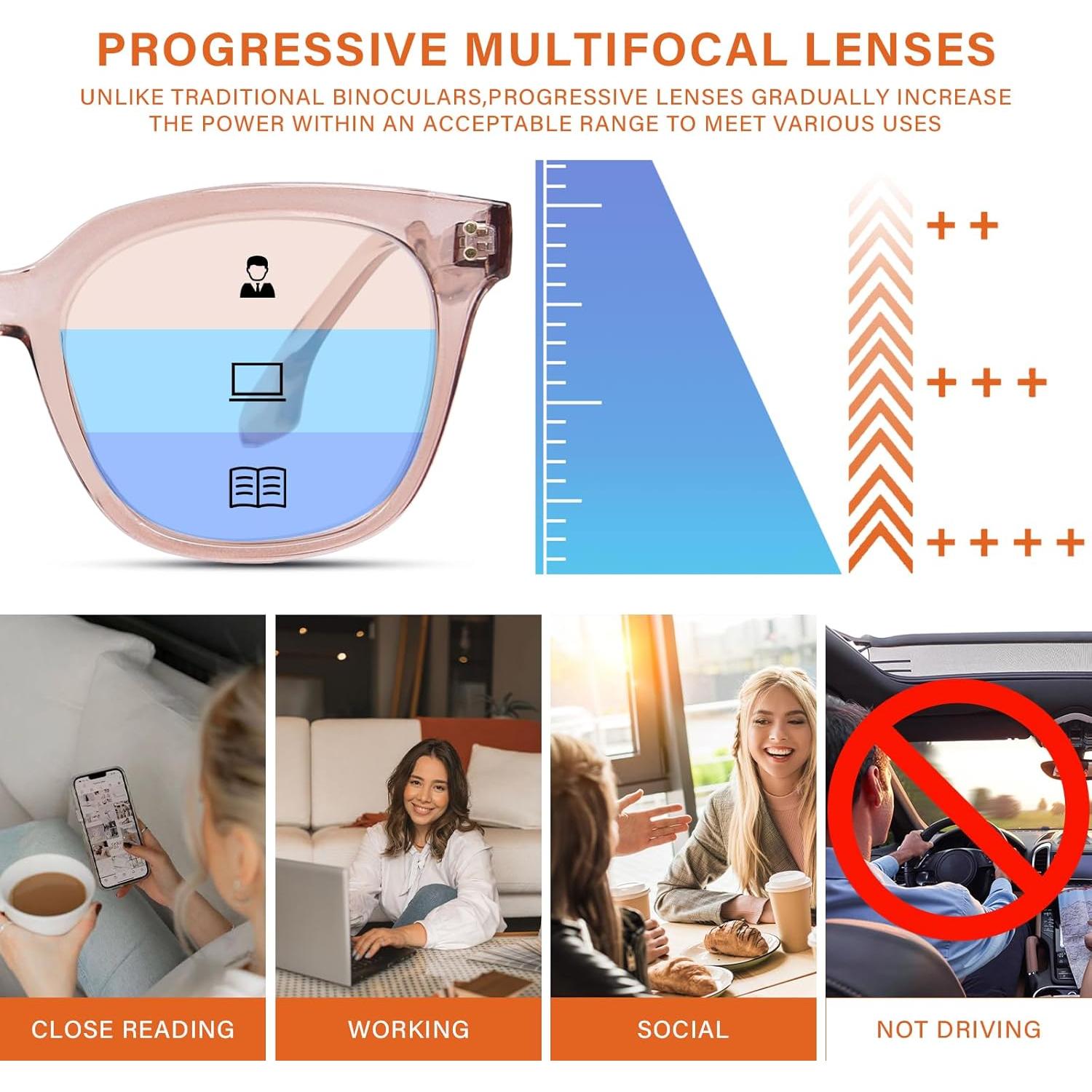 Gafas de lectura progresivas ZESAKER con bloqueo luz azul