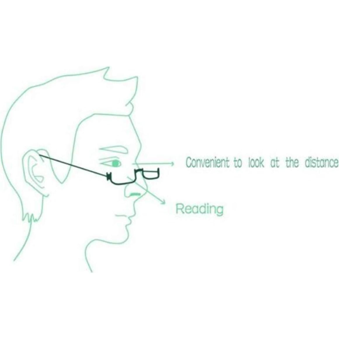 Gafas de lectura COVESATO 2 pares 1.75 medio marco