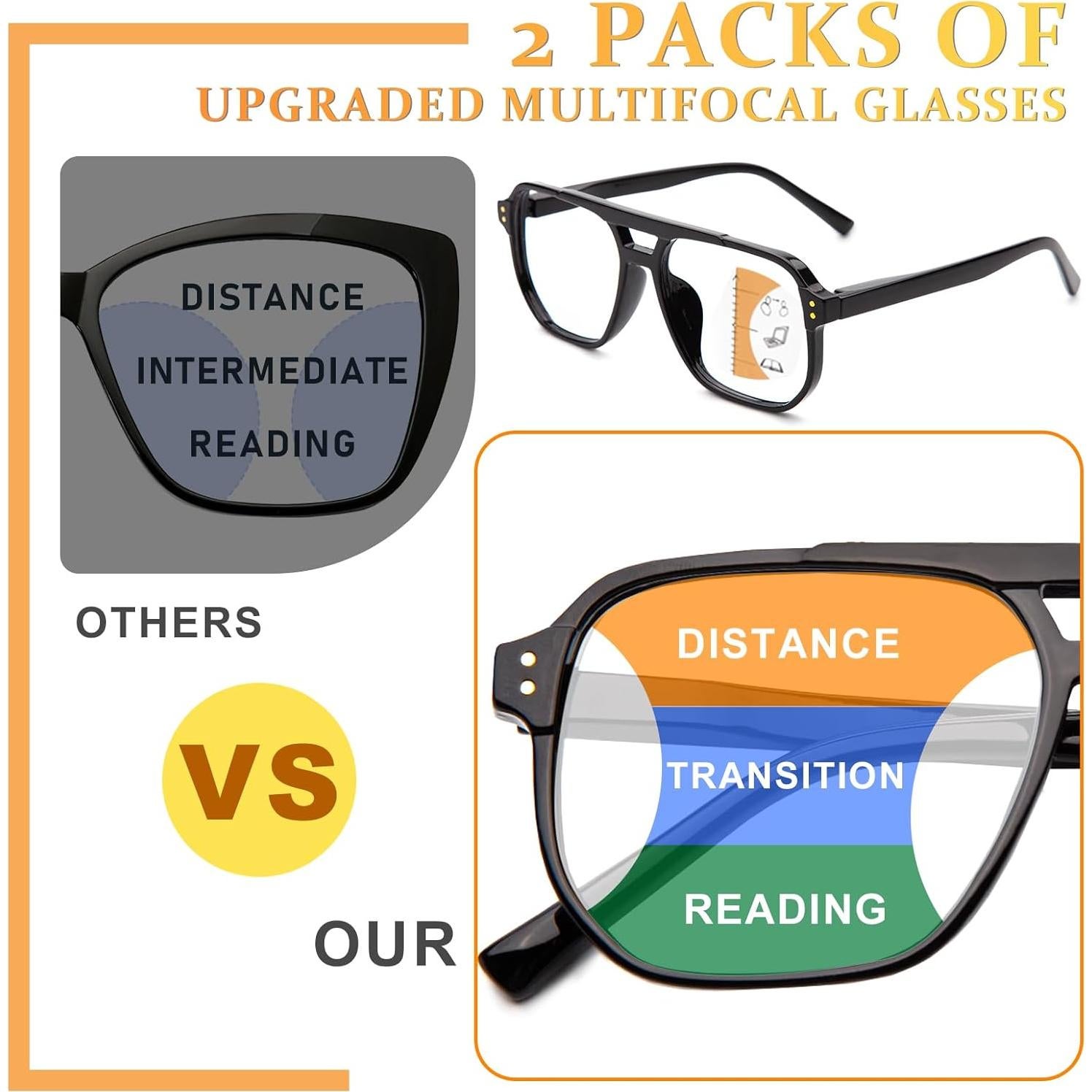 Gafas de lectura progresivas JO XL anti luz azul unisex