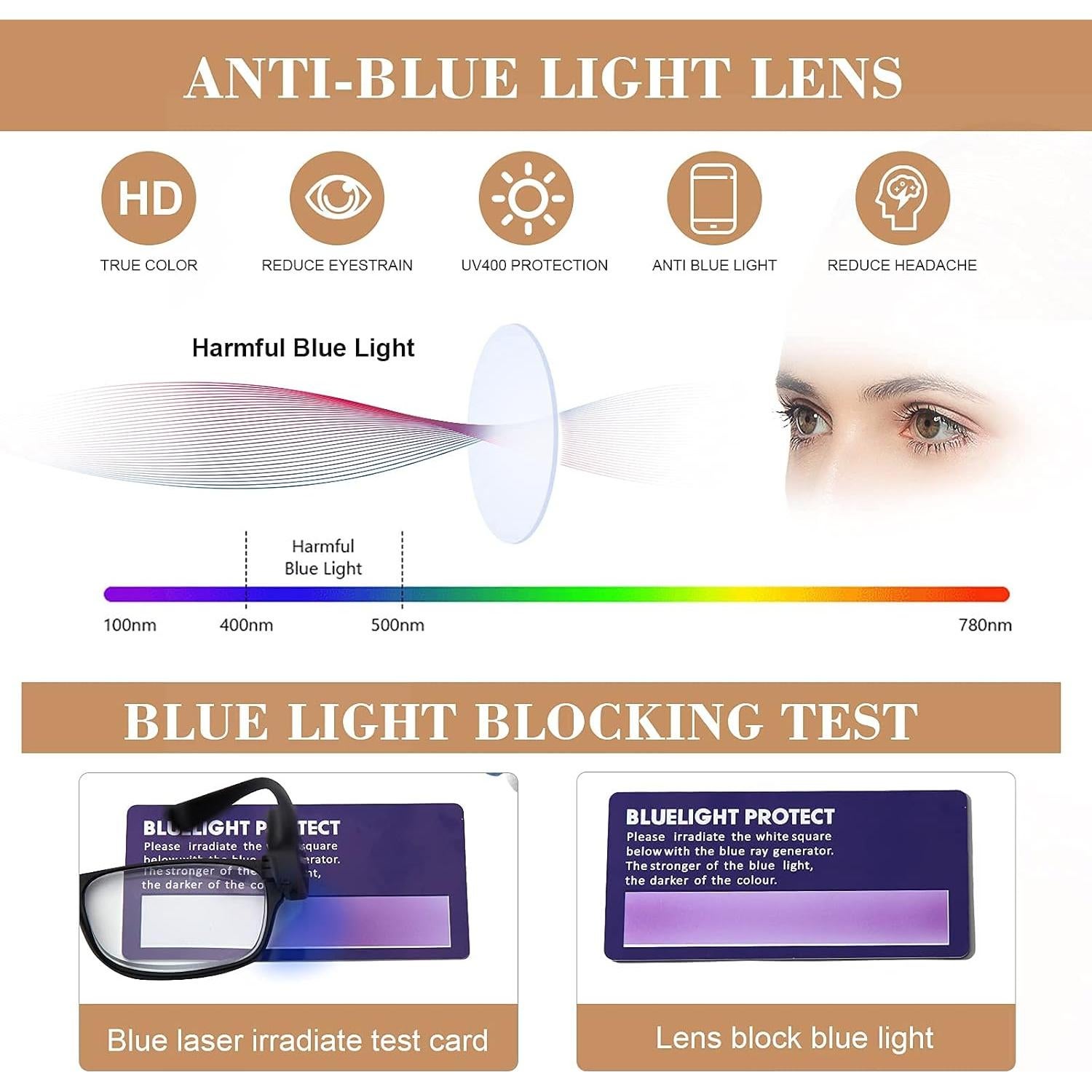 Gafas de Lectura OKH con Luz LED y Filtro Azul 3.5x