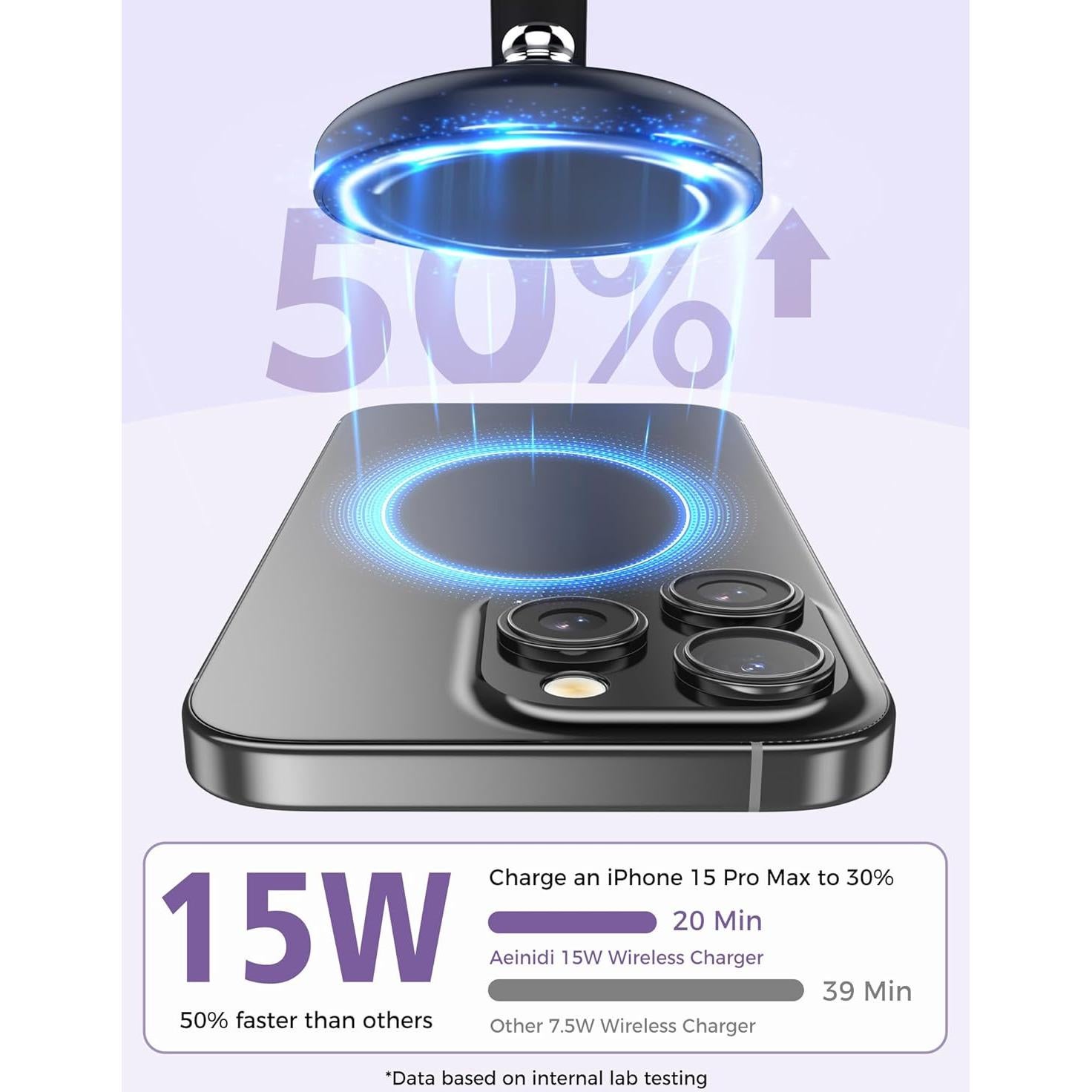 Estación de Carga Inalámbrica 3 en 1 Aeinidi para Apple