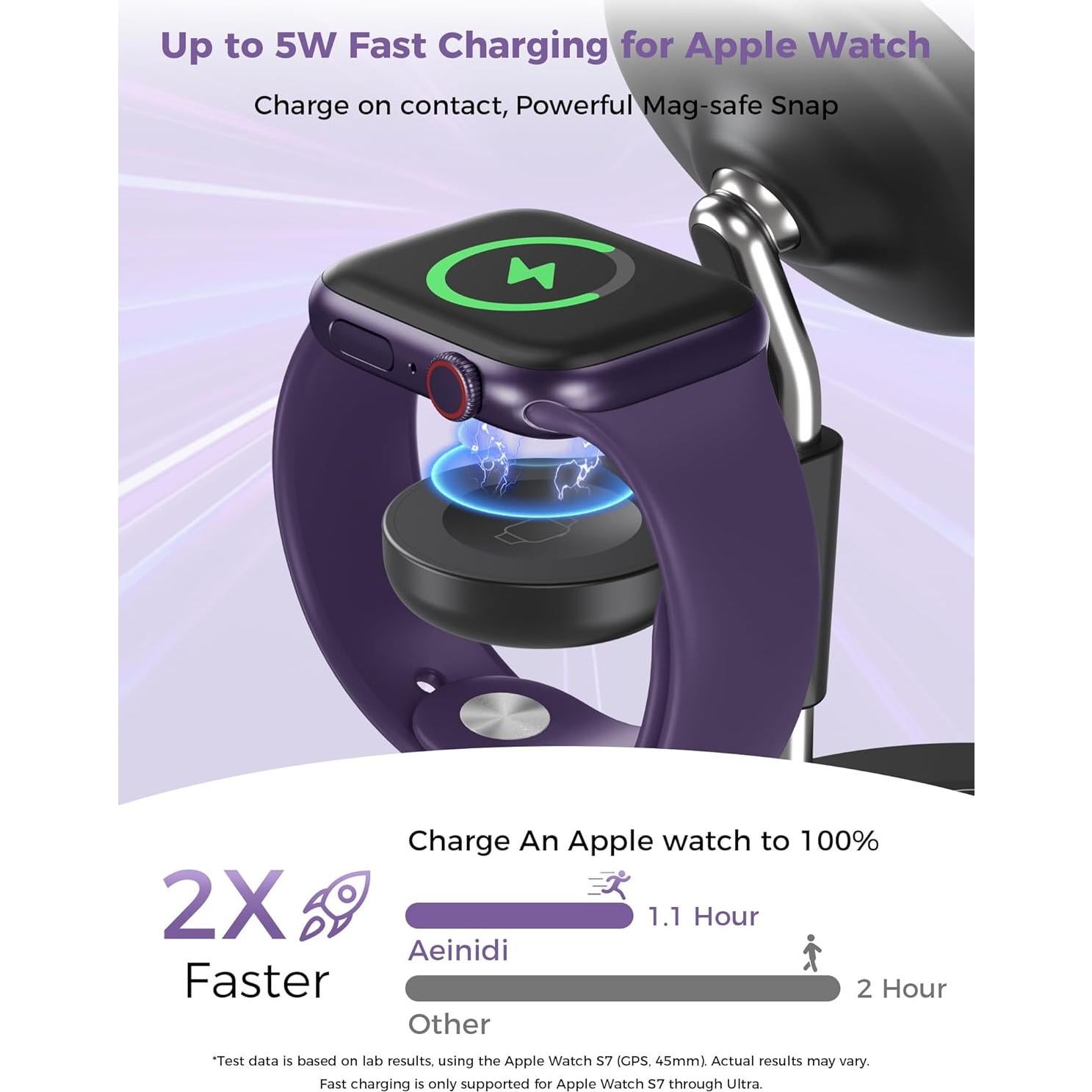 Estación de Carga Inalámbrica 3 en 1 Aeinidi para Apple