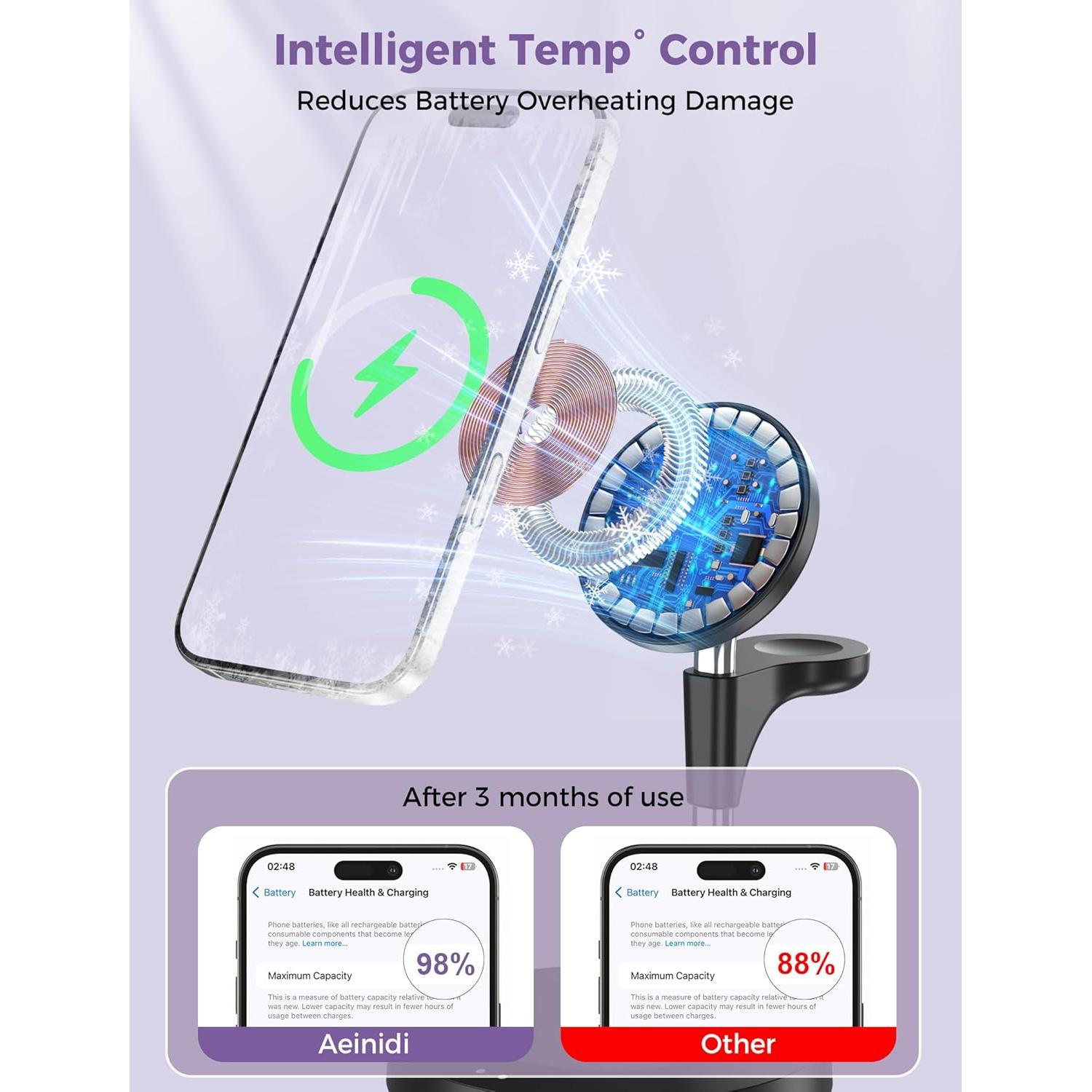 Estación de Carga Inalámbrica 3 en 1 Aeinidi para Apple