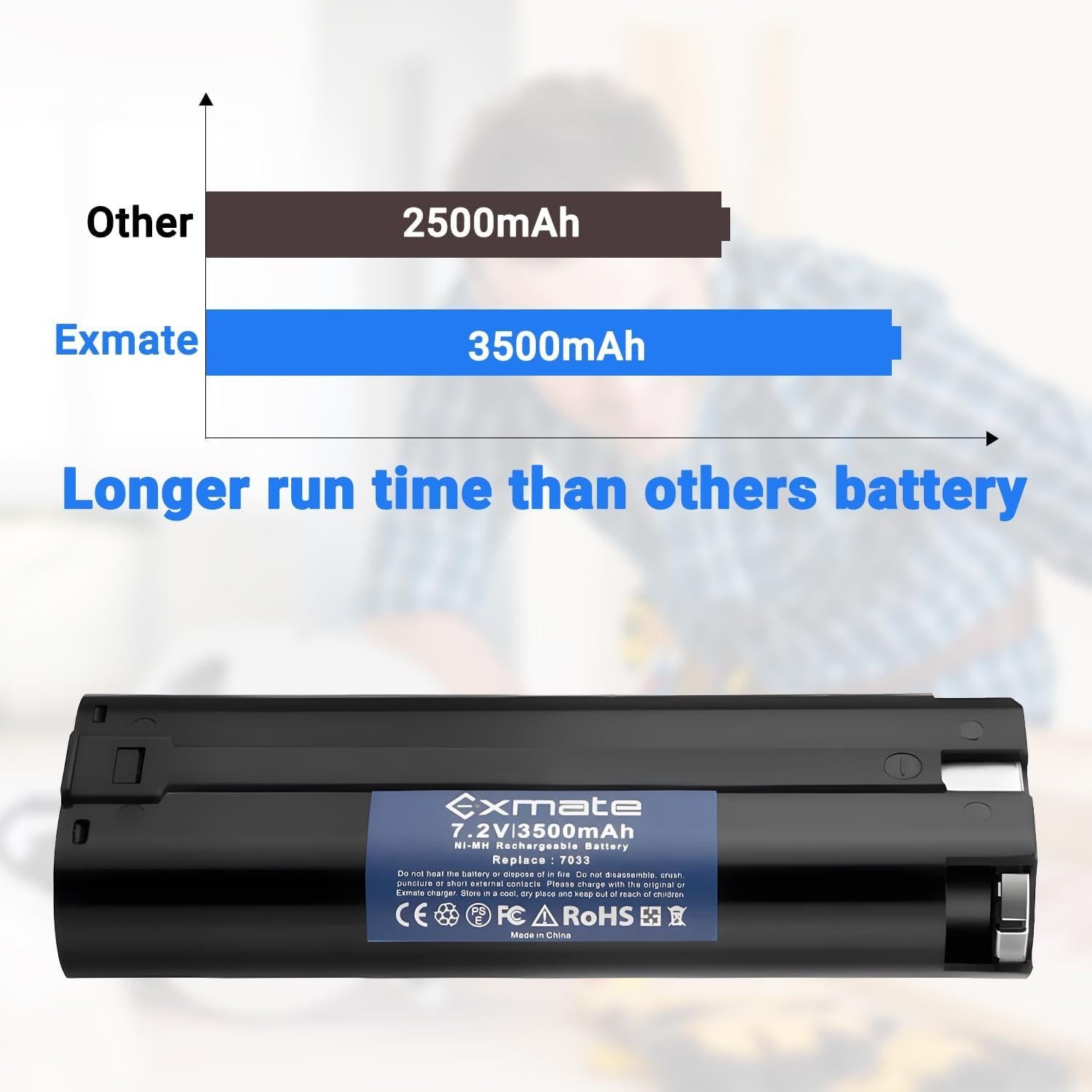 Batería Ni-Mh 7.2V 3500mAh Exmate + Cargador 1.2-18V