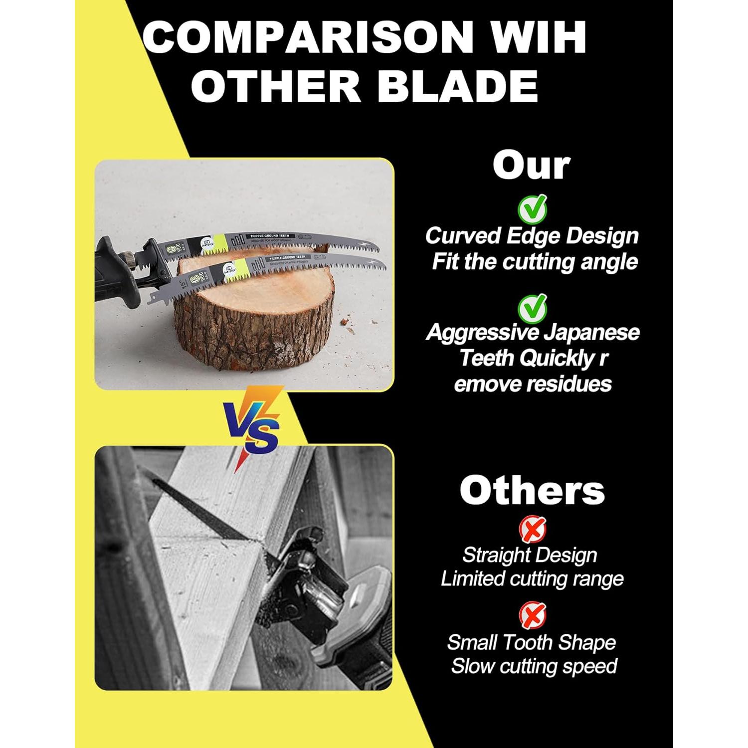 Cuchillas de Poda DARTOTEK 15" Curvadas 4PCS para Sierra Recíproca