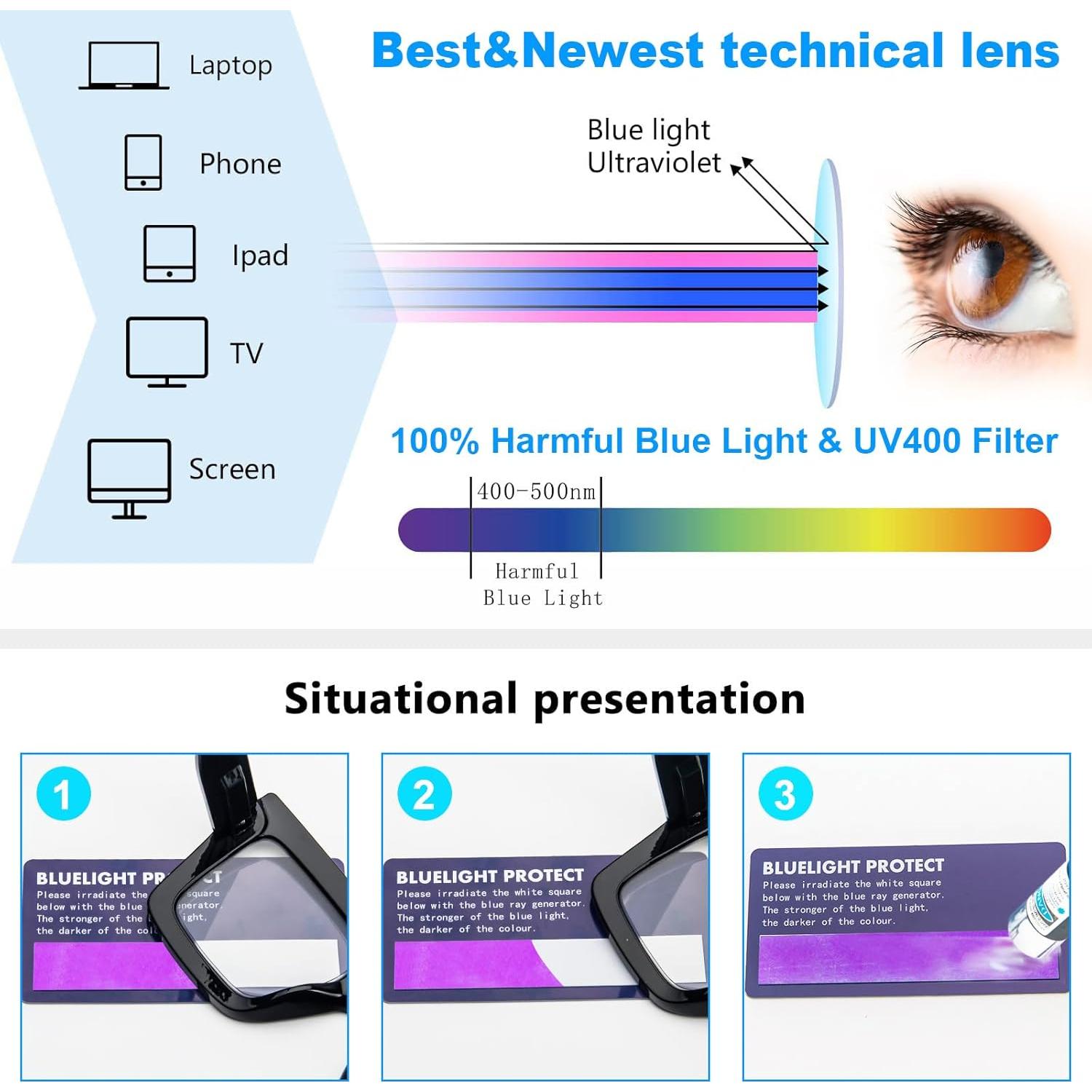 Gafas de Lectura REAVEE 3 Paquete Anti Luz Azul 3.0x