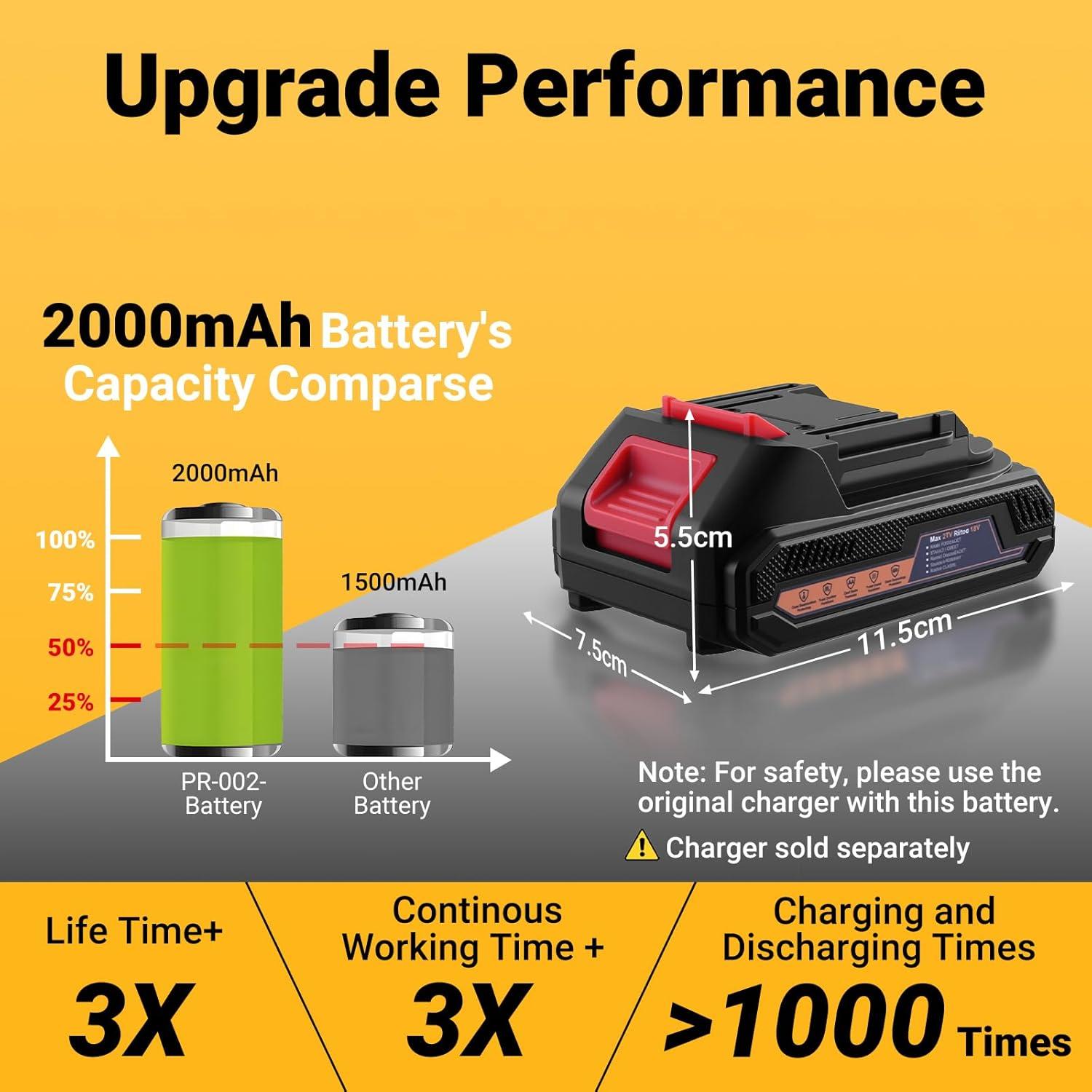 Batería de Litio 21V 2Ah Prunarbo PR-002 para Herramientas