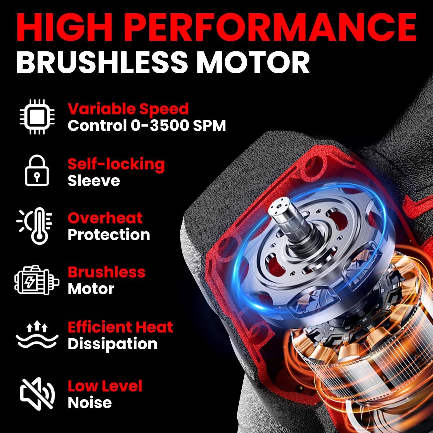 Sierra Recíproca Inalámbrica VAXCANZE 18V Motor Sin Escobillas