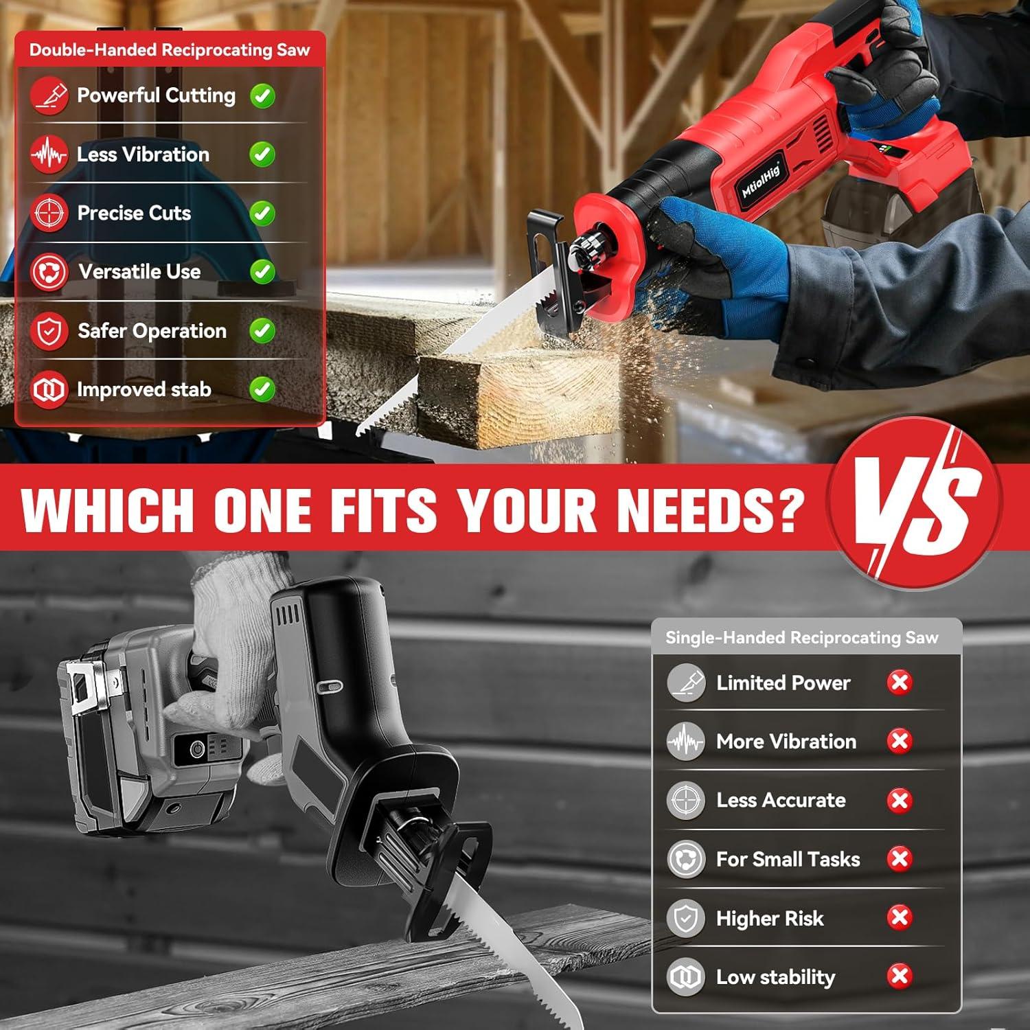 Sierra Recíproca Inalámbrica MtiolHig 18V 3200 SPM Sin Escobillas