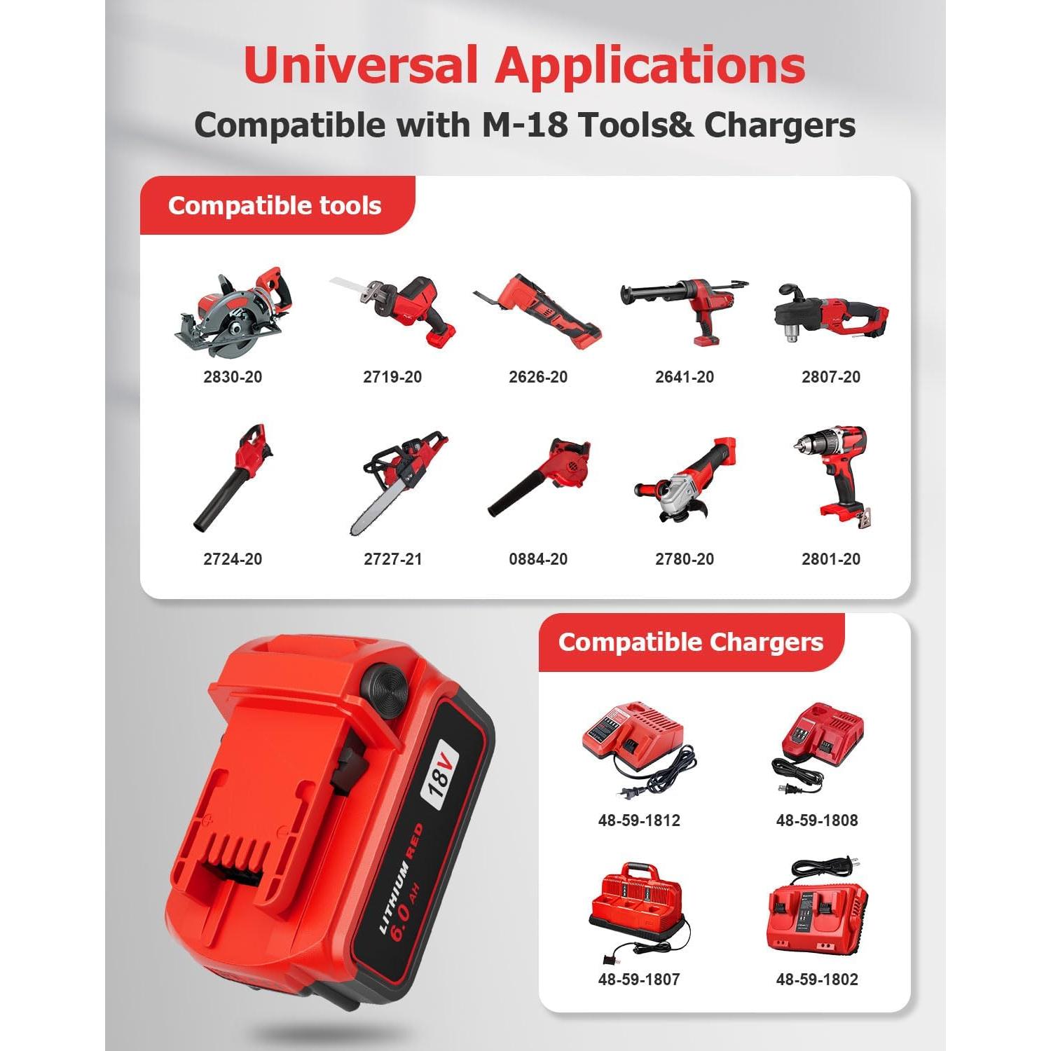 Paquete de 4 Baterías 18V 6.0Ah + Cargador Milwaukee M18