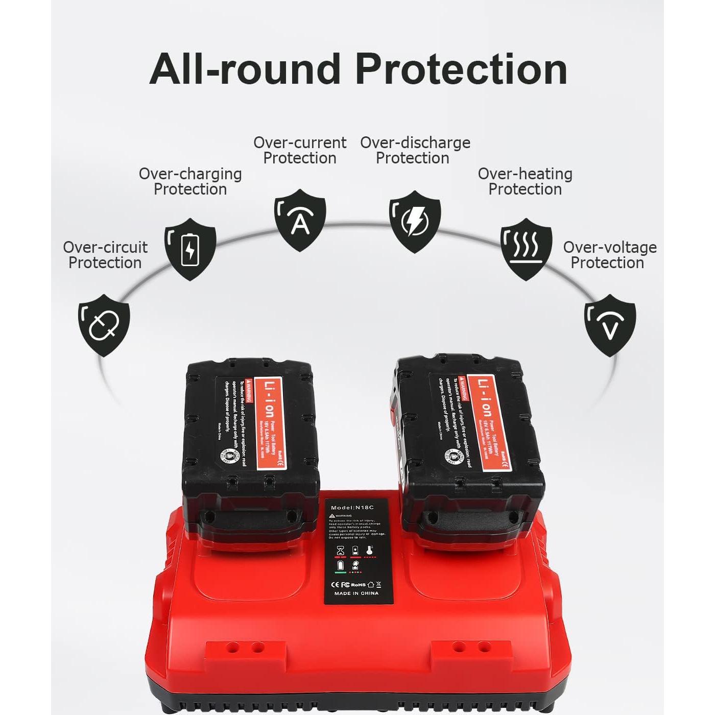 Paquete de 4 Baterías 18V 6.0Ah + Cargador Milwaukee M18