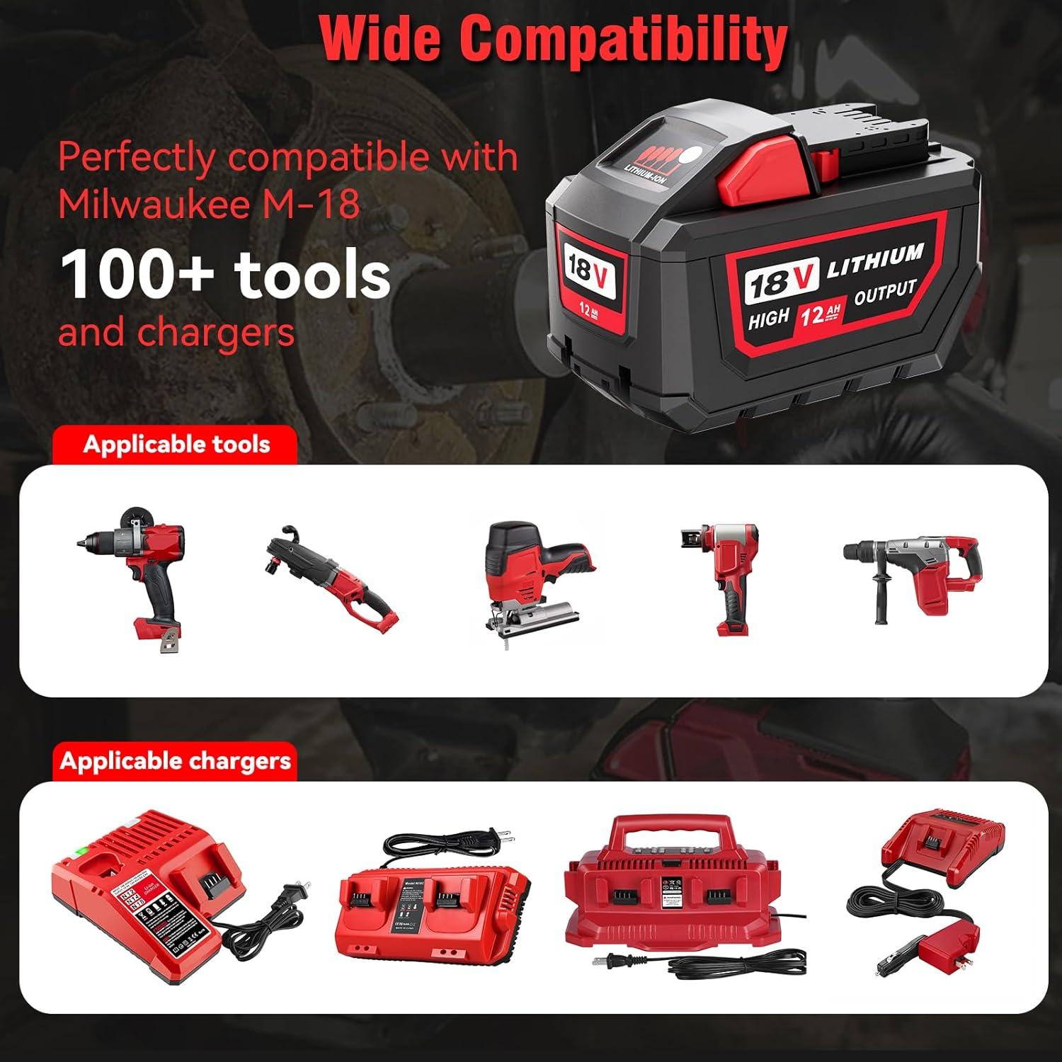 Batería de Reemplazo Milwaukee M-18 12000mAh 18V 2Pack