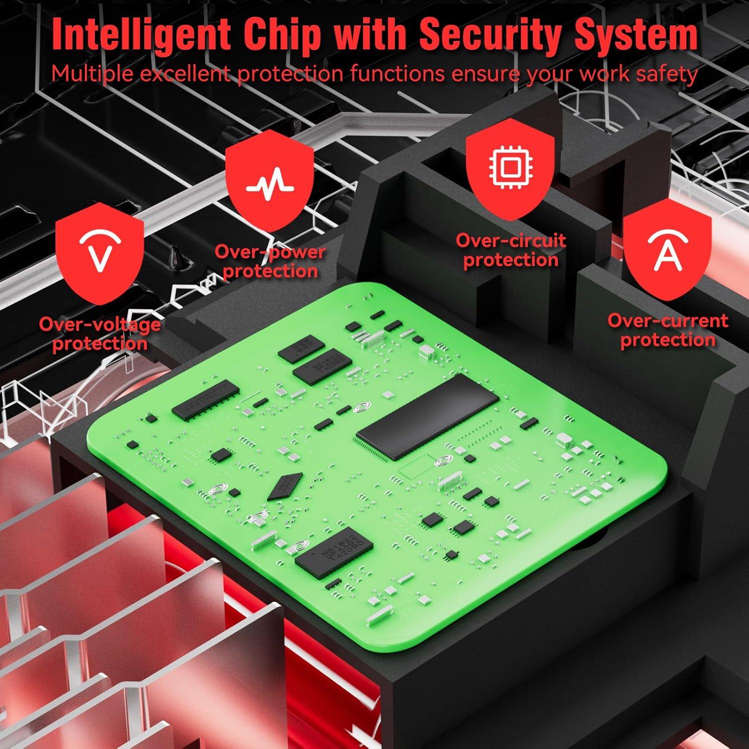 Batería de Reemplazo Milwaukee M-18 12000mAh 18V 2Pack