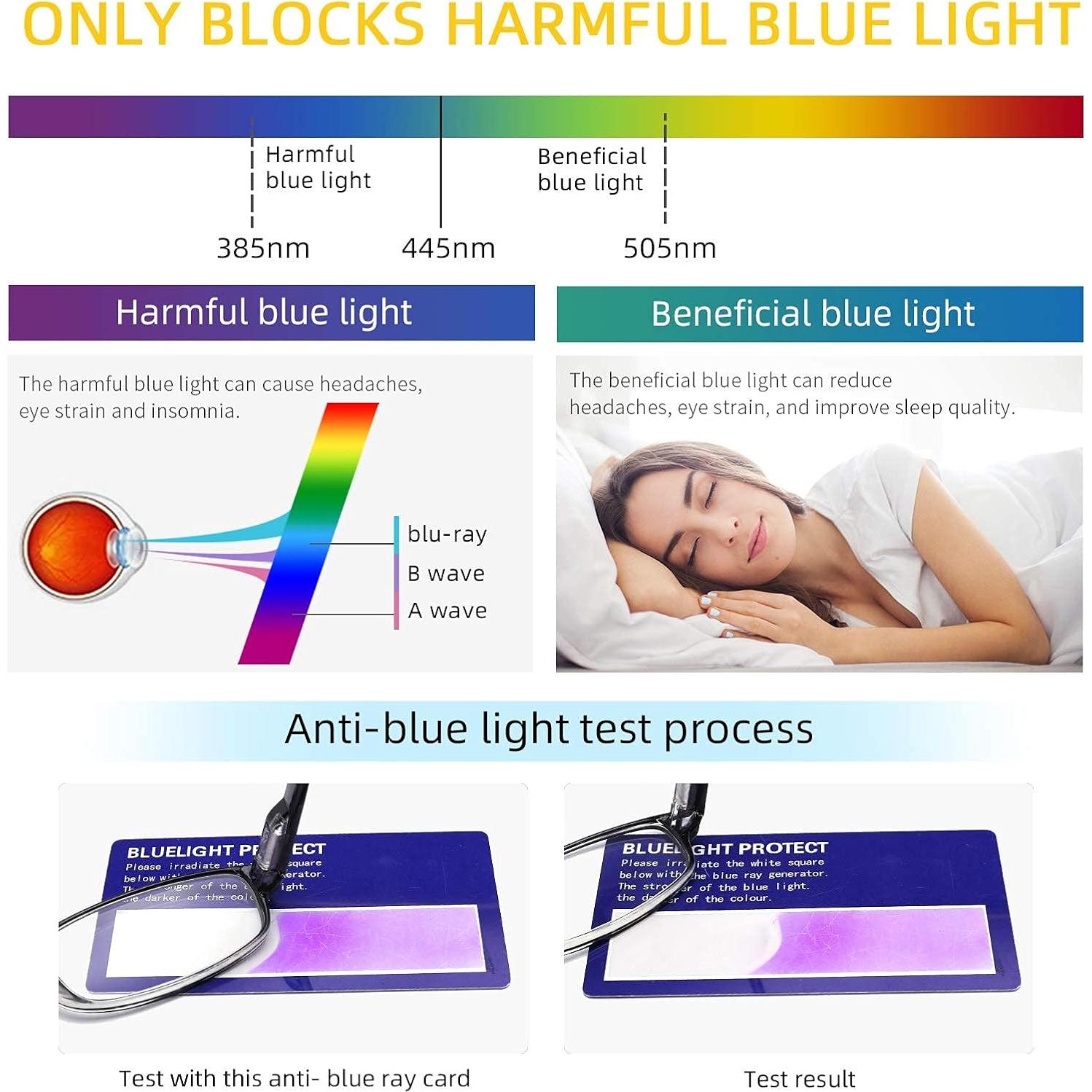 Gafas de Lectura IVNUOYI 4 Paquete Antiluz Azul 3.0x