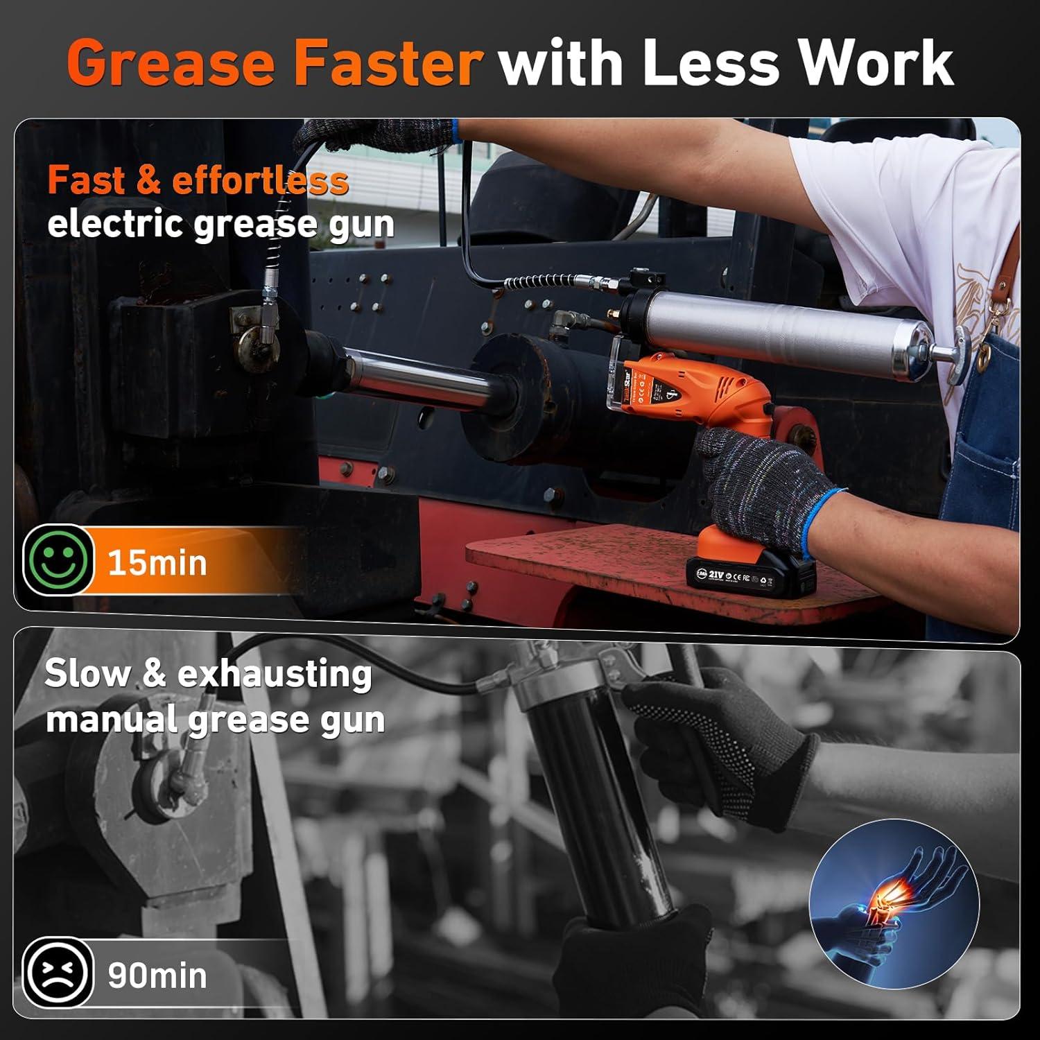 Pistola de Grasa Eléctrica 2-en-1 TaskStar TSGR03 10000 PSI