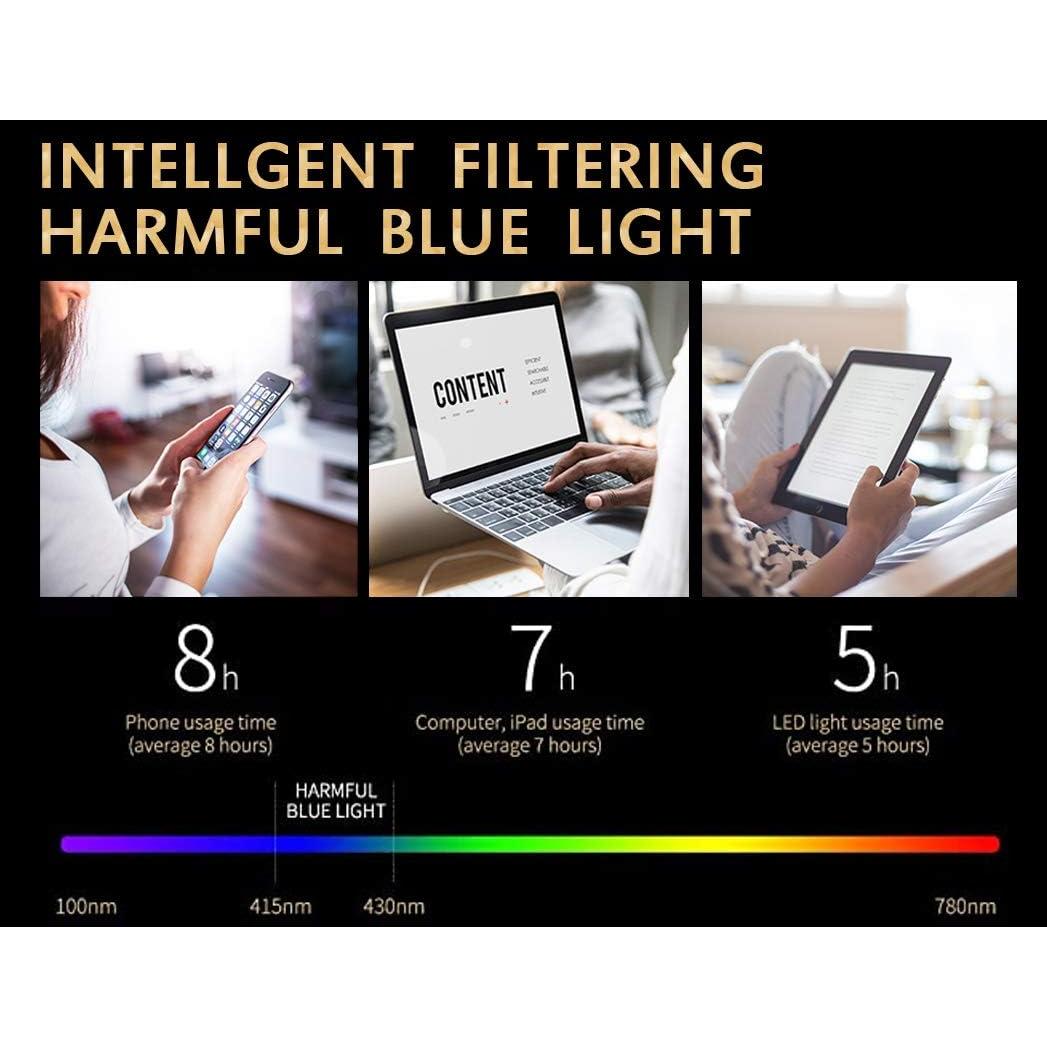Gafas de lectura YTDBNS con bloqueo de luz azul 3.0