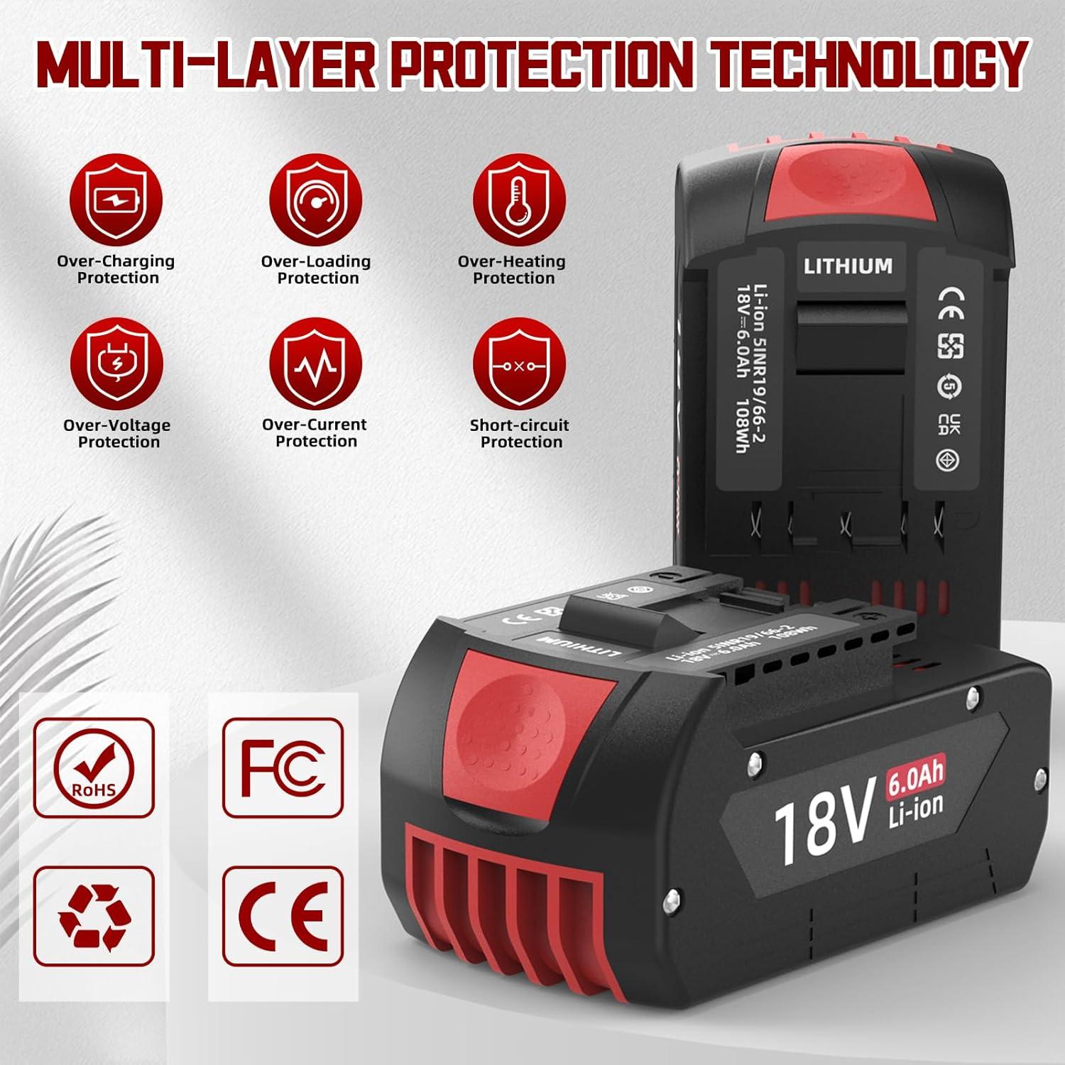 Batería de 18V 6.0Ah Bosch - Reemplazo para BAT609 y más