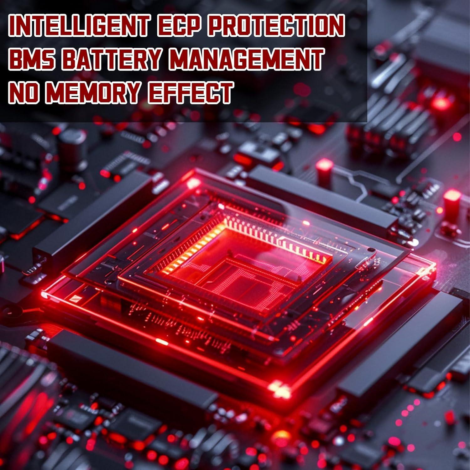 Batería de 18V 6.0Ah Bosch - Reemplazo para BAT609 y más